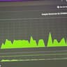 GeForce RTX 3080 12GB Custom Gaming PC - Core i7-13700K, 64GB RAM, 2TB SSD