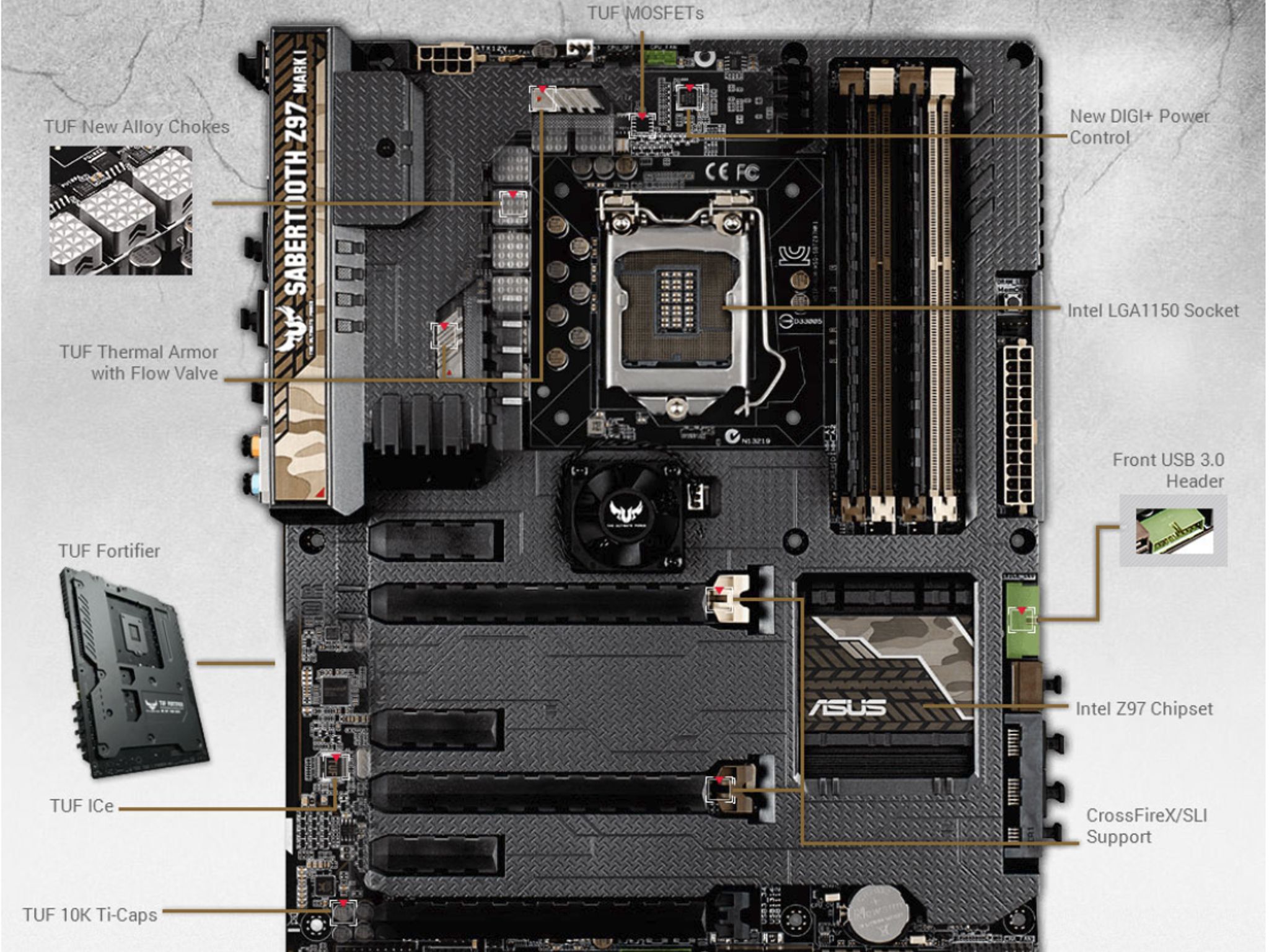 ASUS INTEL Z97 SABERTOOTH LGA1150 DDR3 ATX MOTHERBOARD (COMPLETE!)