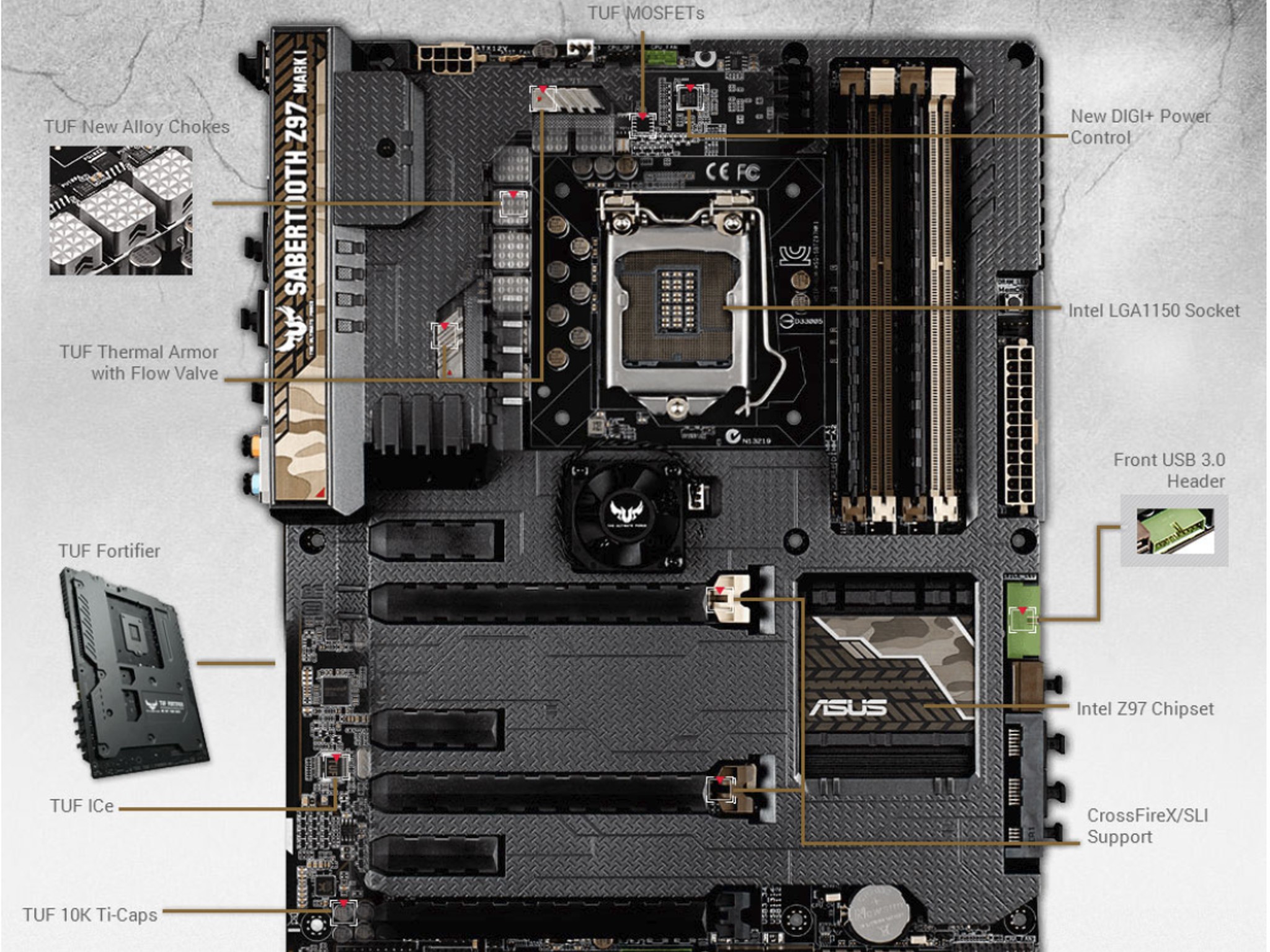 ASUS INTEL Z97 SABERTOOTH LGA1150 DDR3 ATX MOTHERBOARD (COMPLETE!)