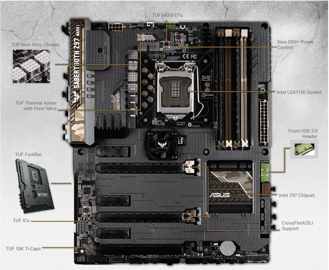 ASUS INTEL Z97 SABERTOOTH LGA1150 DDR3 ATX MOTHERBOARD (COMPLETE!)