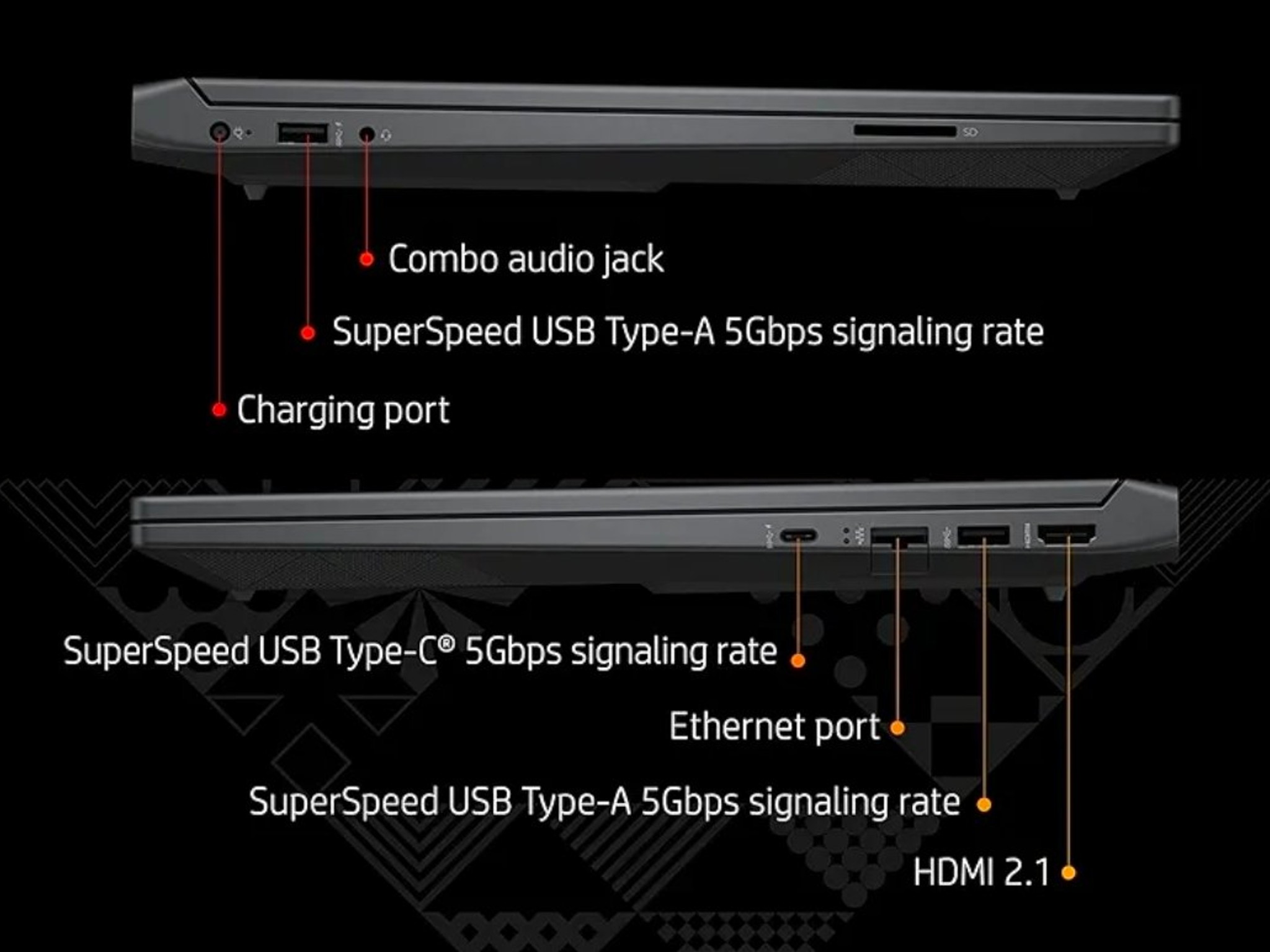 HP Victus Gaming Laptop : Core i7 12650H | RTX 3050 Ti