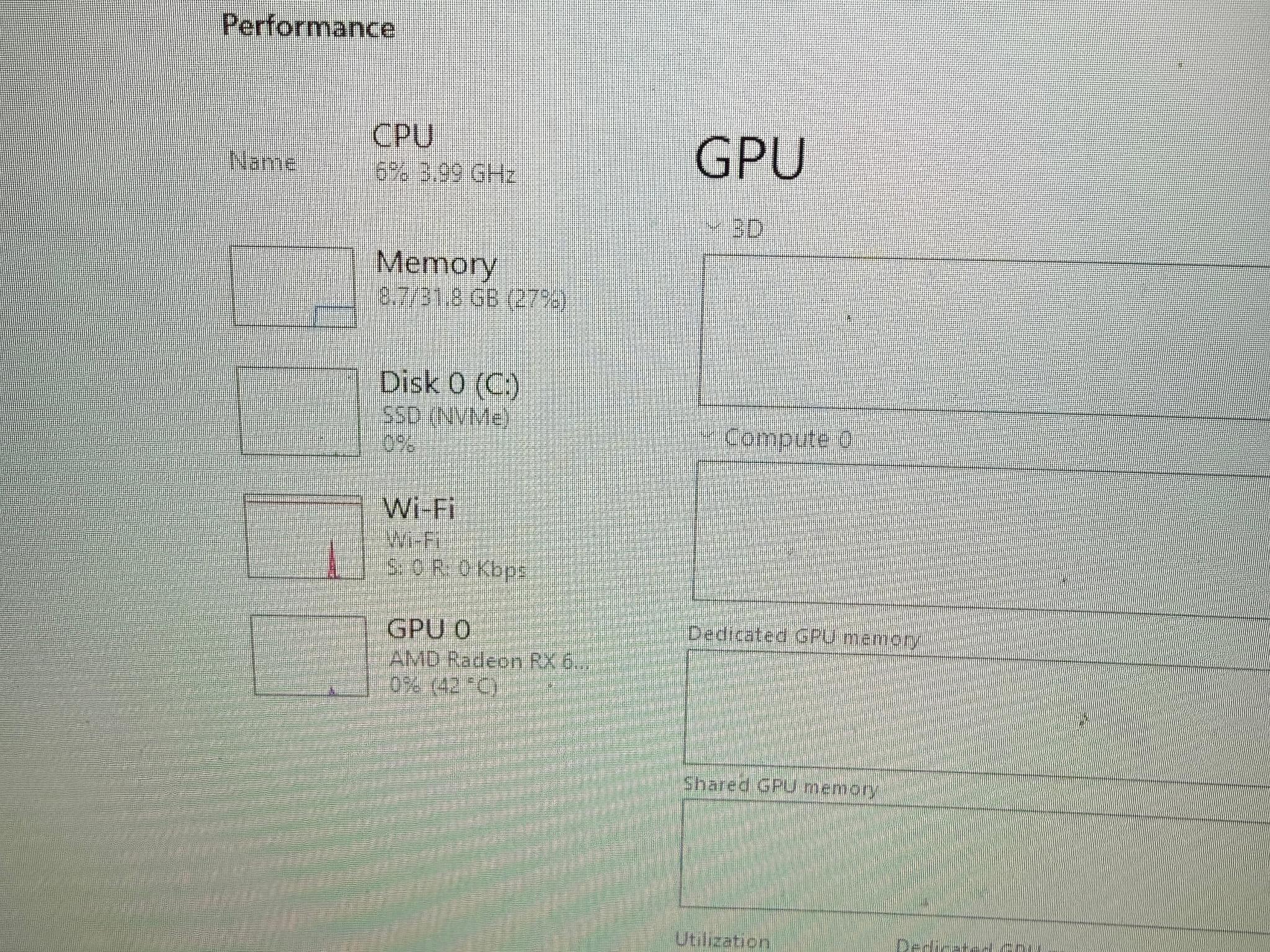 High Performance PC | Radeon 6900XT | i5-13600k | 32gb RAM + 2TB SSD
