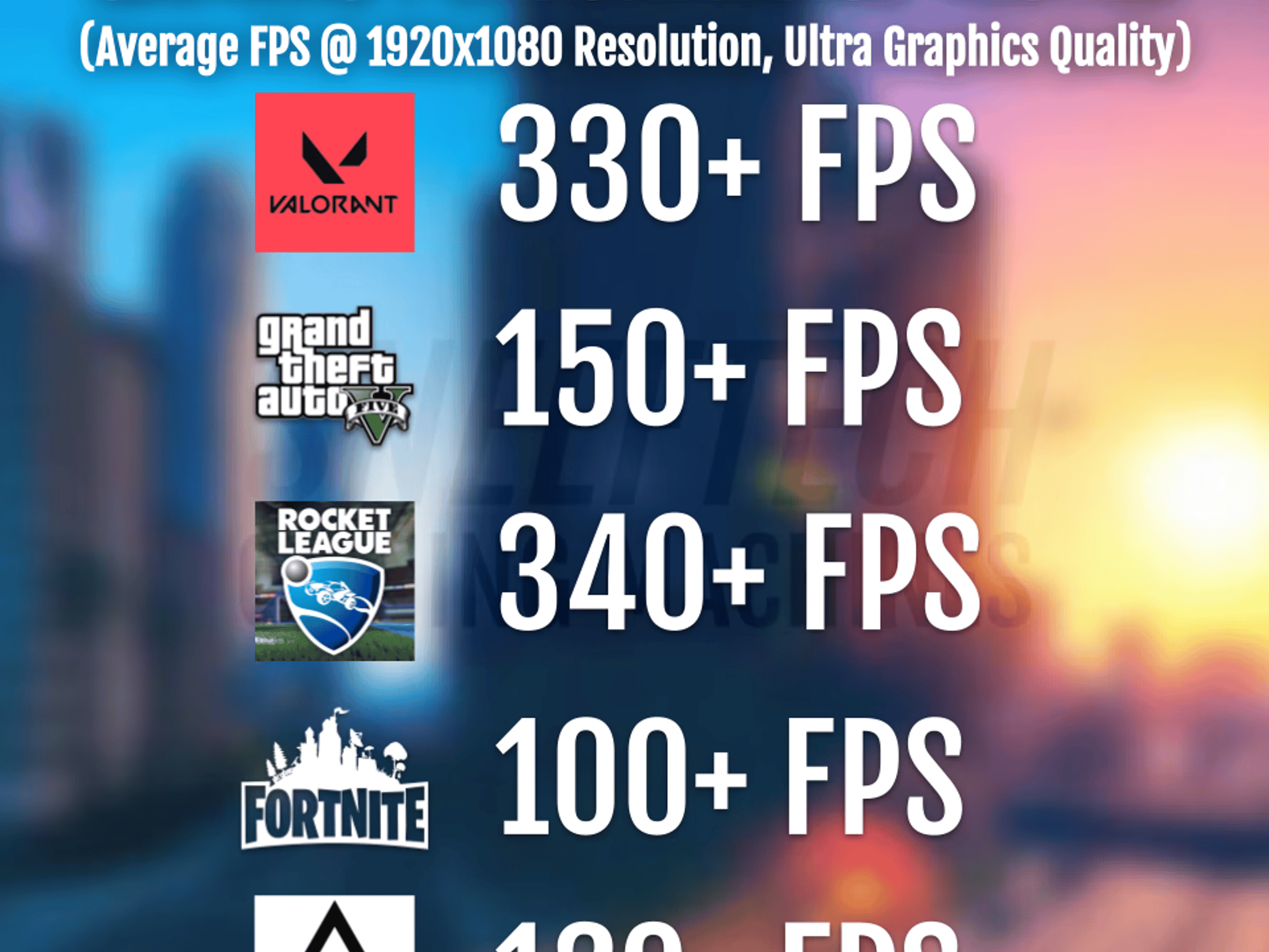🌌 Streaming/Gaming PC - Ryzen 5 5500 - 16GB RAM - 1660 6GB - 1TB NVMe SSD