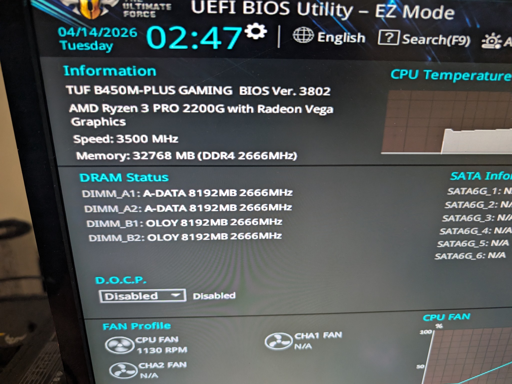 Asus B450m + AMD Ryzen 3 PRO 2200GE