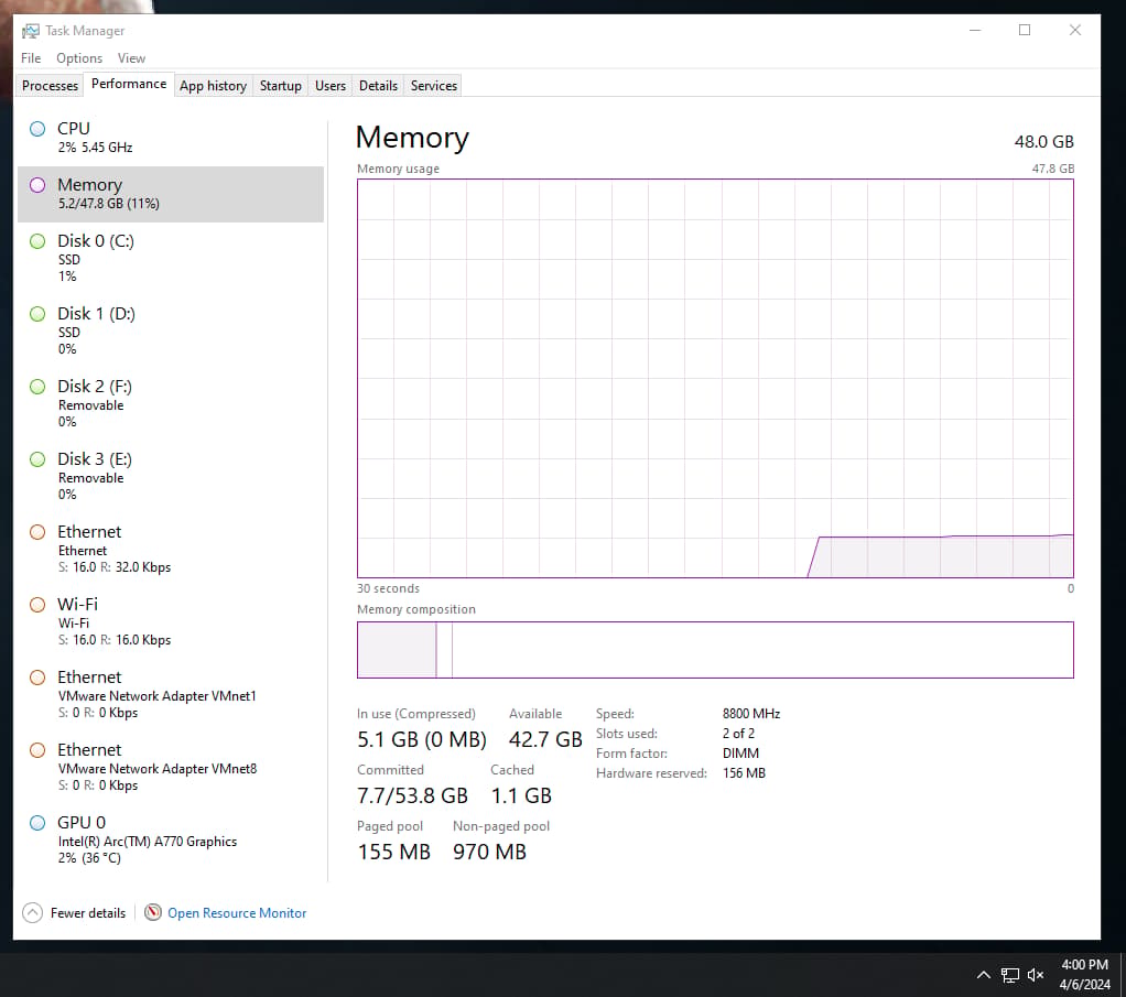 Intel® Core i9-13900KS Processor - IMC BEAST GOLDEN SAMPLE - DDR5 8600mhz