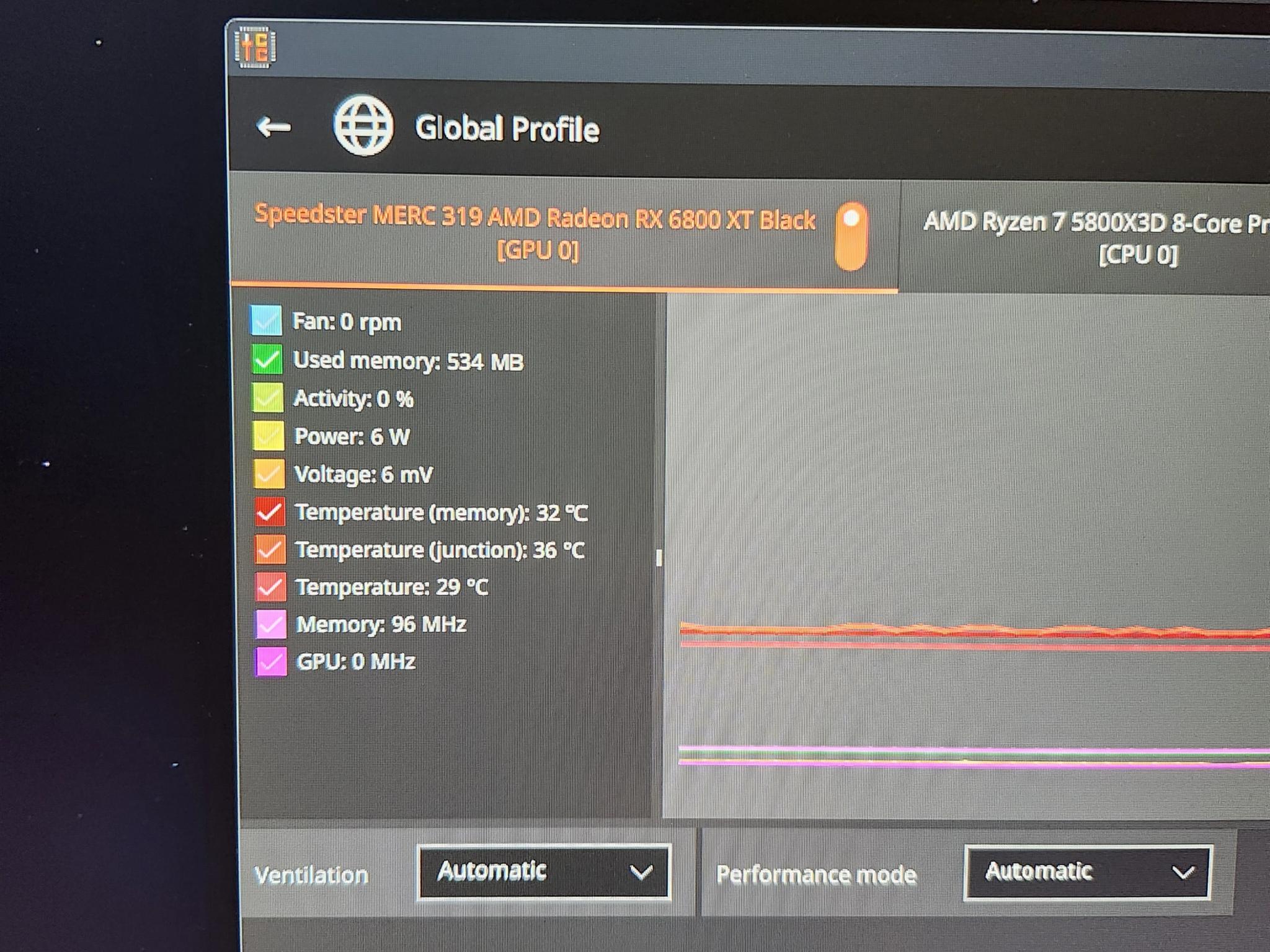 XFX Speedster MERC319 Radeon RX 6800 XT