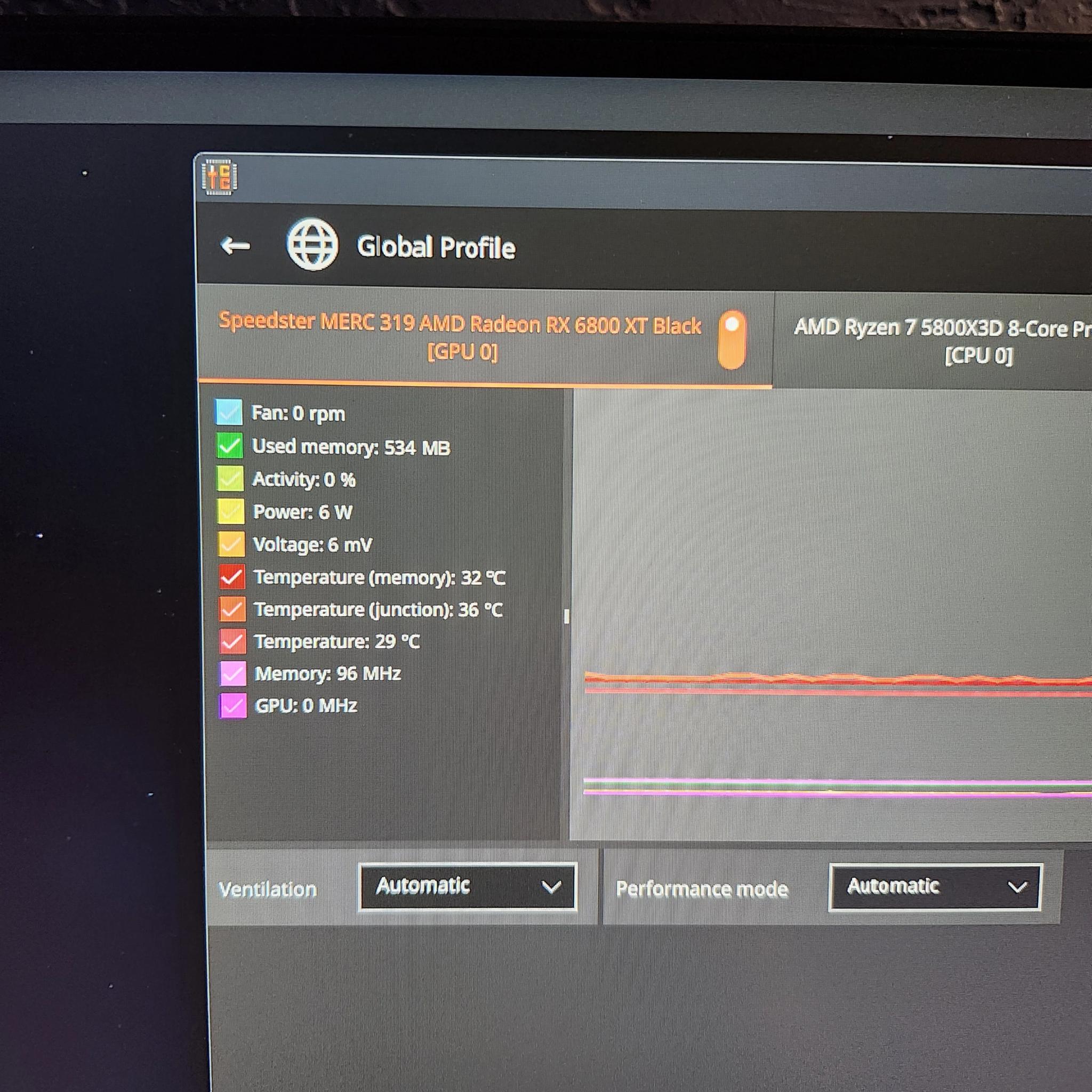 XFX Speedster MERC319 Radeon RX 6800 XT