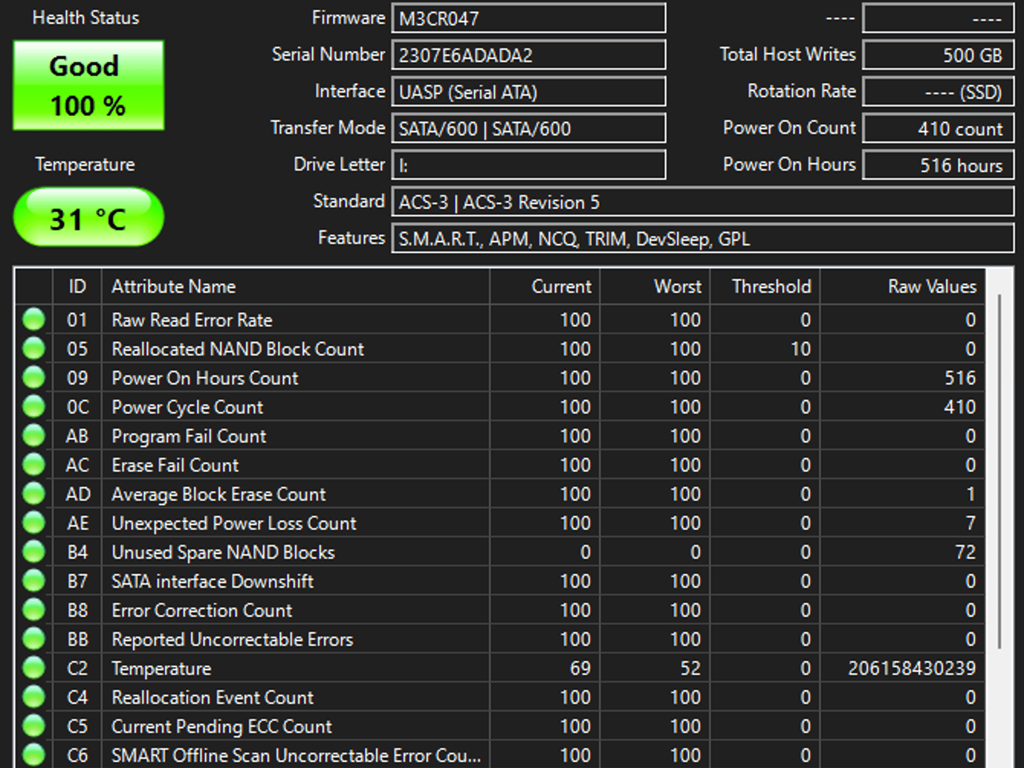 Crucial MX500 1TB SATA SSD