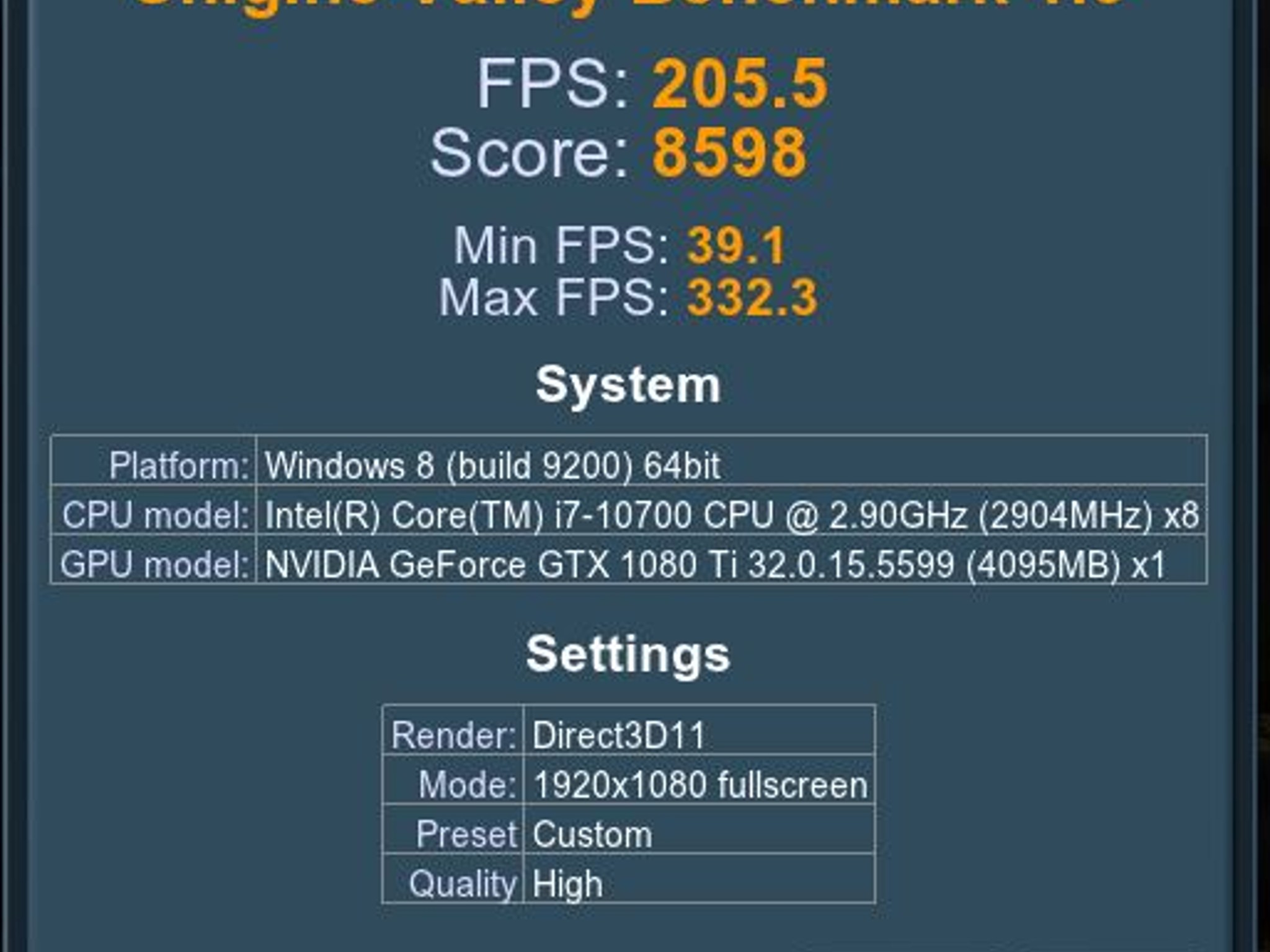 (#3) i7-10700/GTX 1080 Ti - 1440P Game On..