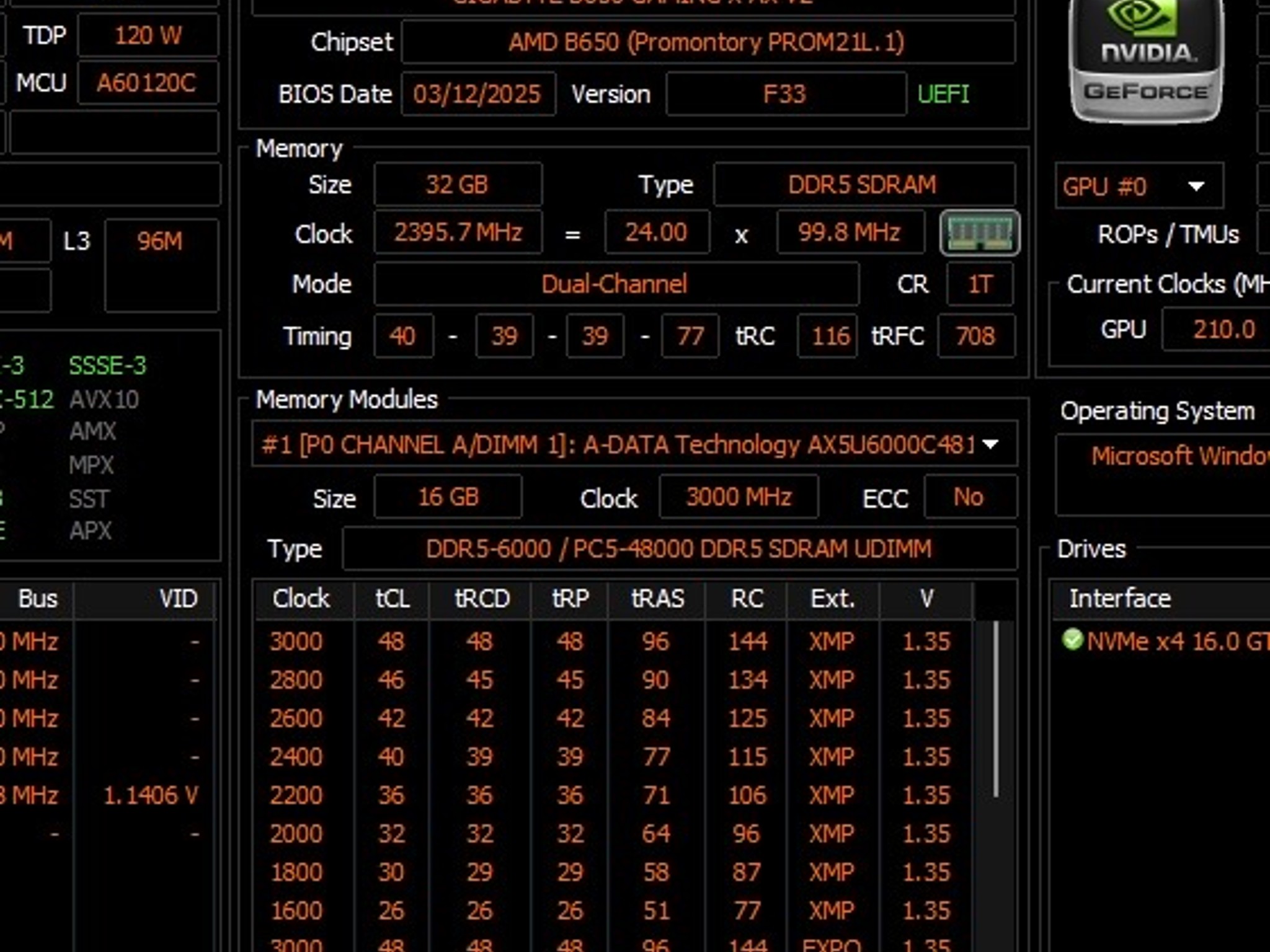The Perfect Mid-Range PC