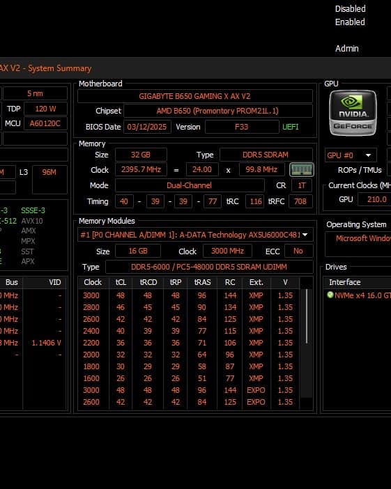 The Perfect Mid-Range PC