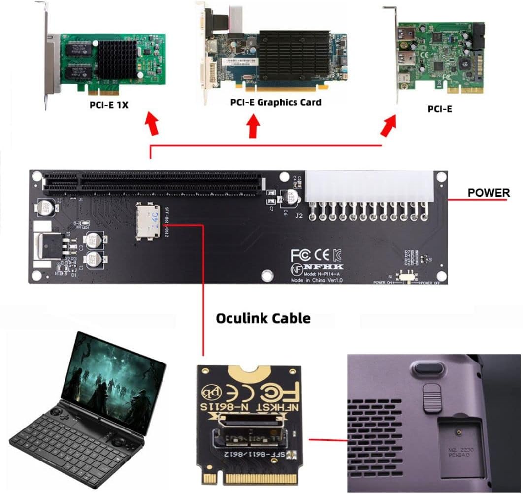 Oculink SFF-8612 to PCI-E 3.0 4.0 M.2 M-Key to SFF-8611 Host Adapter for eGPU GPD W Cabe 32Gb/s
