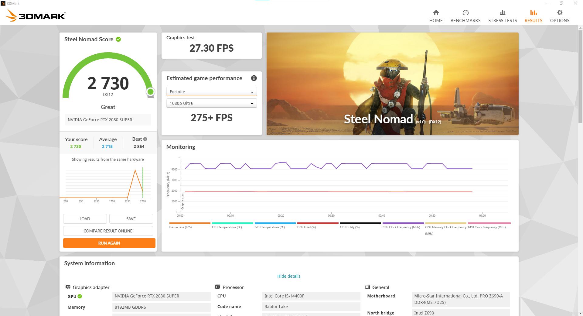 Entry level beast | RTX 2080 Super | 14th gen i5 | 32gb RAM | 1TB SSD