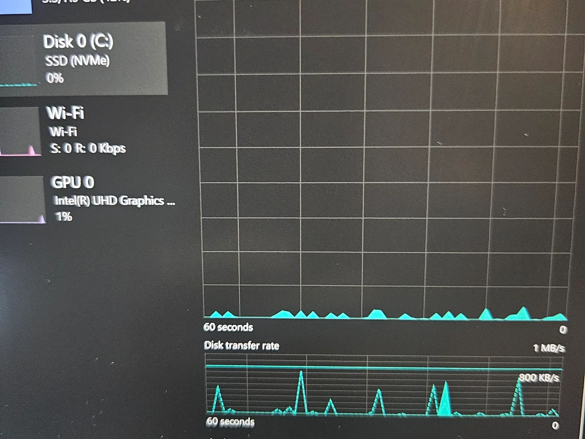 Surface Go 3 intel Pentium Gold / 8GB RAM / 128GB SSD