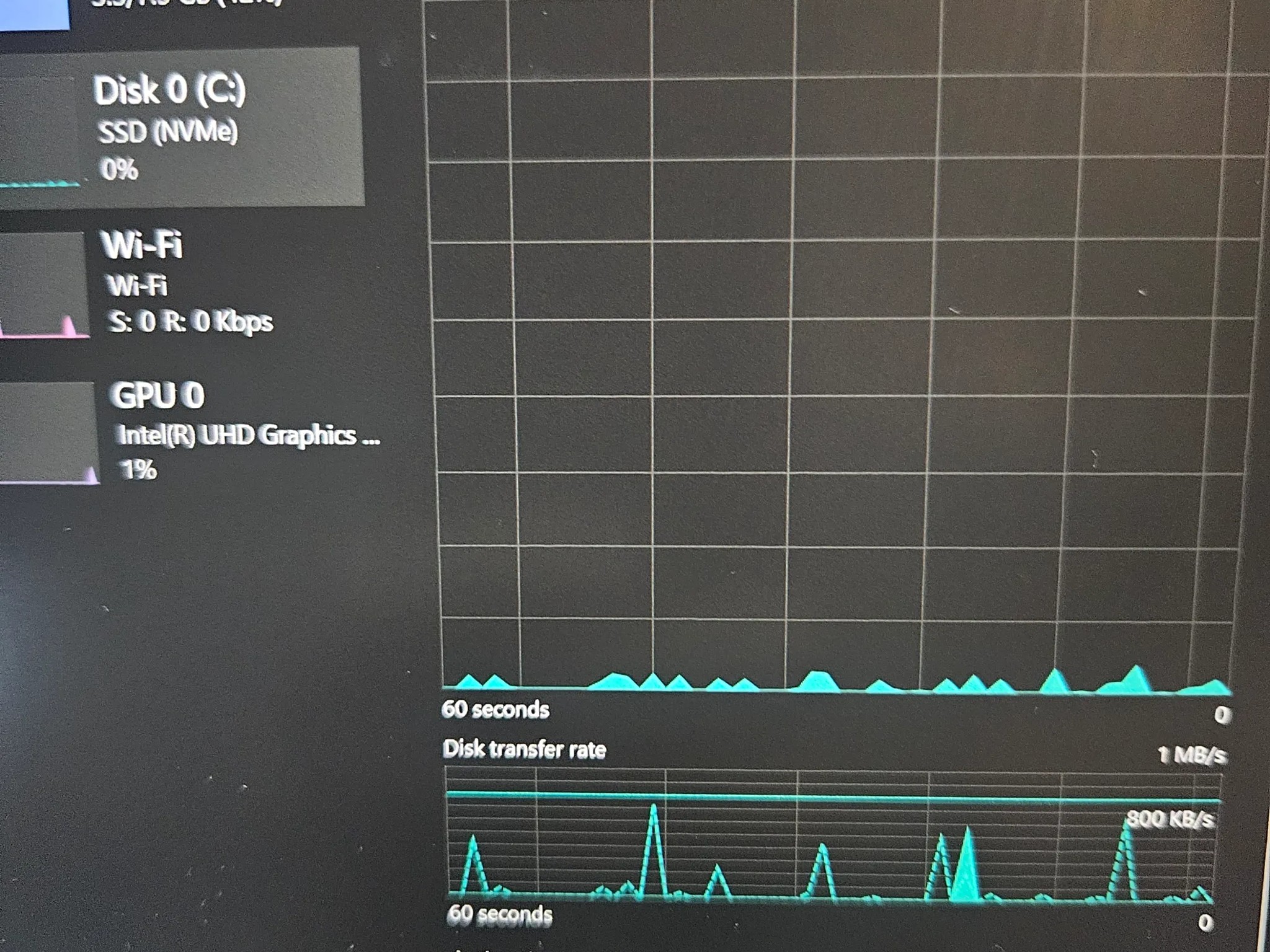 Surface Go 3 intel Pentium Gold / 8GB RAM / 128GB SSD