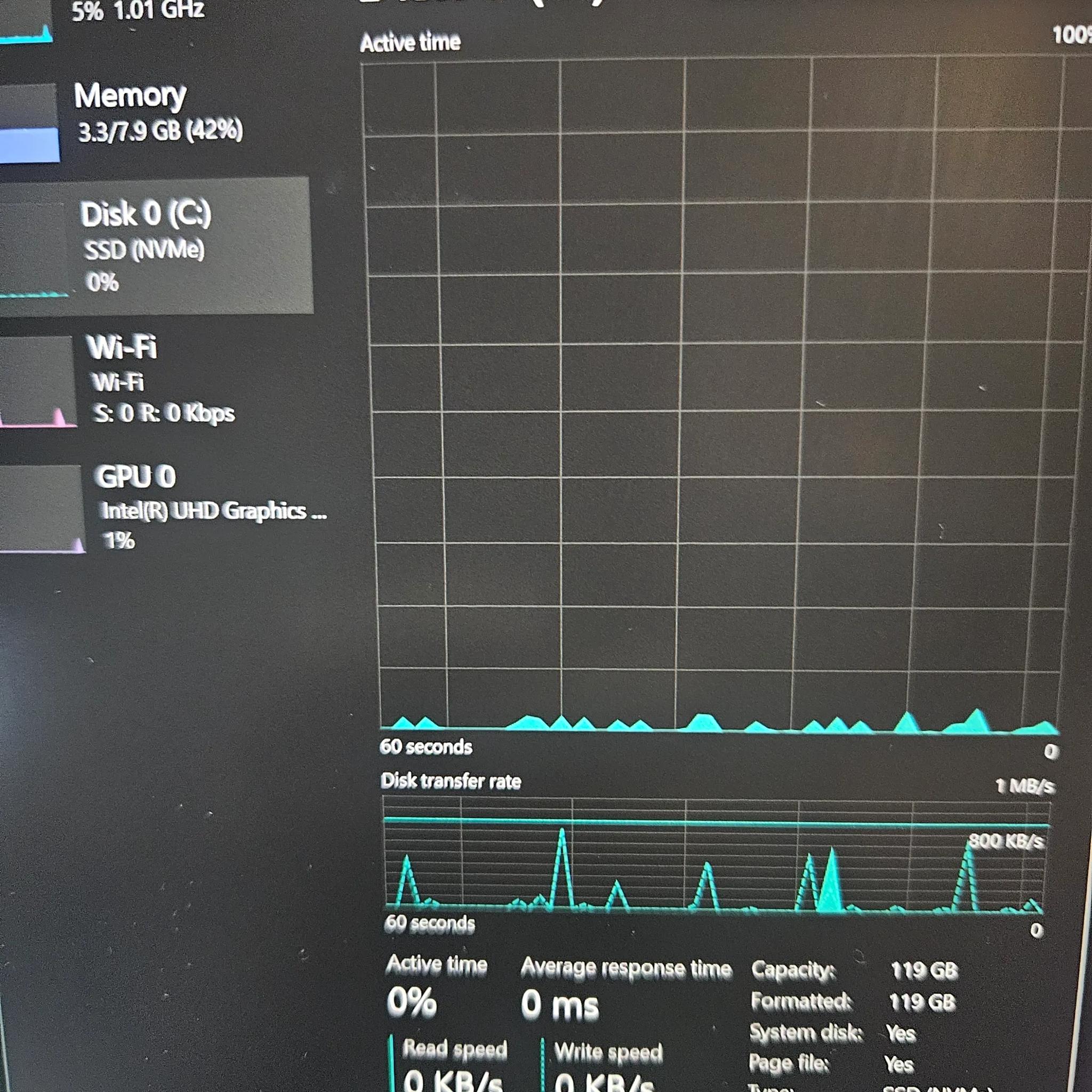 Surface Go 3 intel Pentium Gold / 8GB RAM / 128GB SSD
