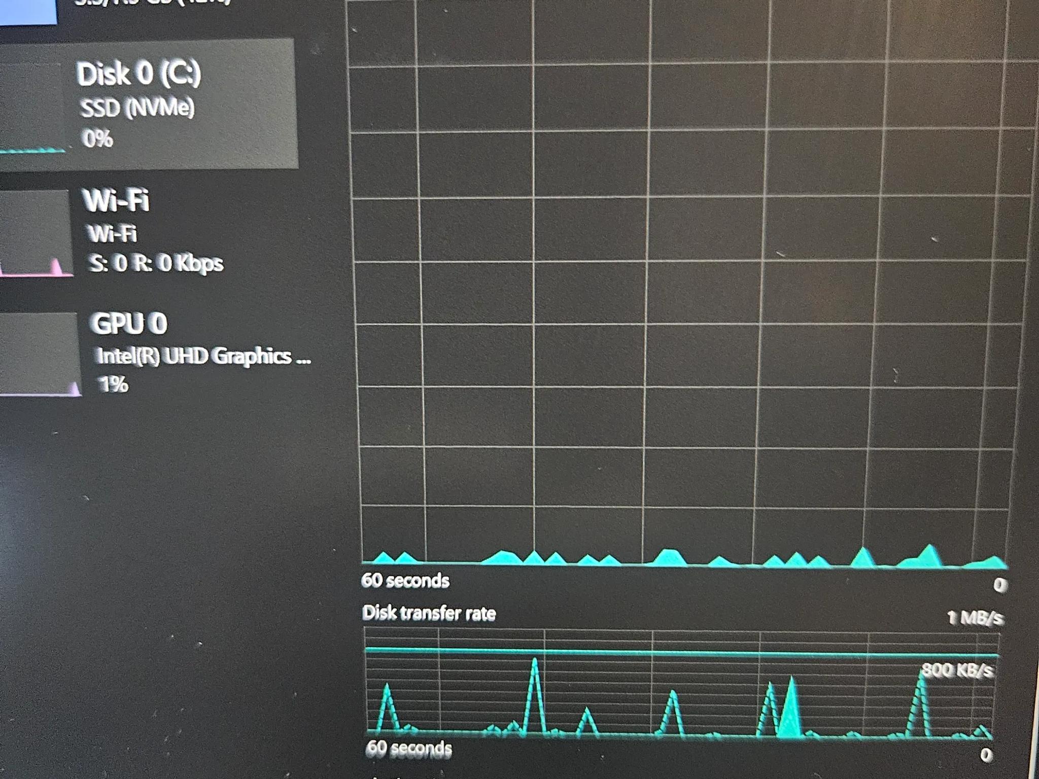 Surface Go 3 intel Pentium Gold / 8GB RAM / 128GB SSD
