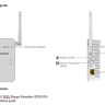 NETGEAR AC750 (EX6100) Wi-Fi Range Extender