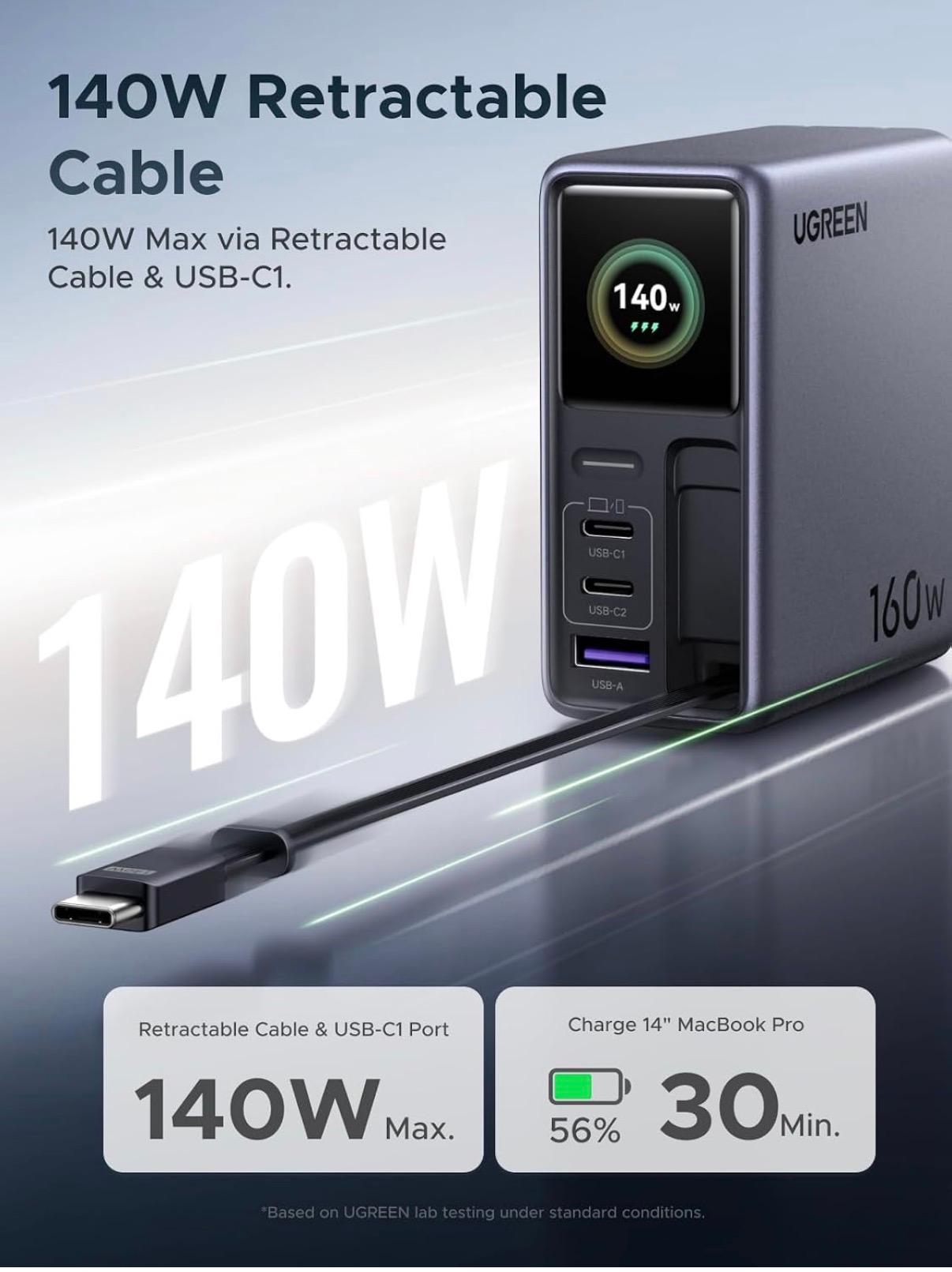 UGREEN Nexode Pro 160W GaN Charger with Retractable Cable, 4-Port