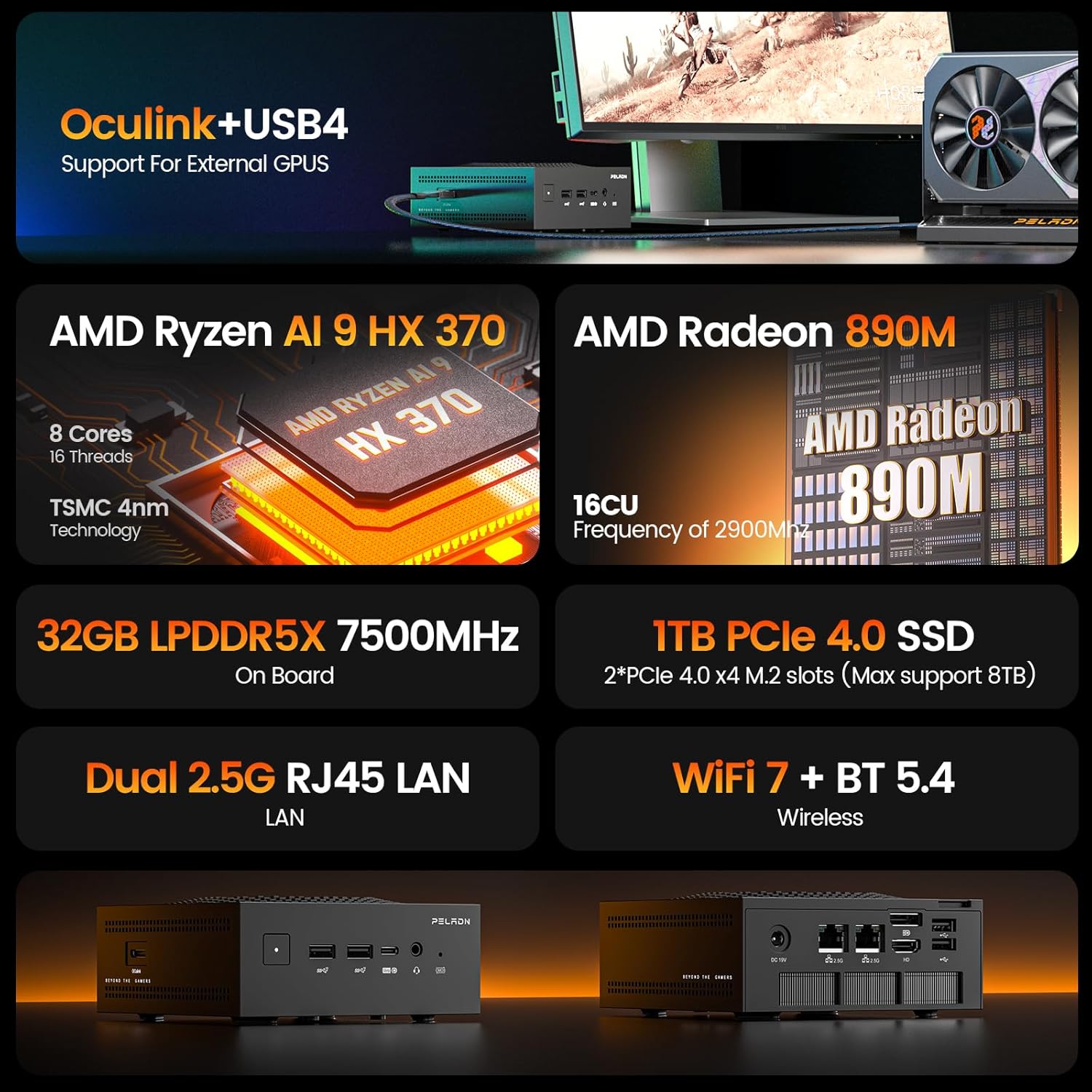 Ryzen AI 9 HX 370, 32GB DDR5 RAM + 1TB NVME SSD MINI PC PELADN