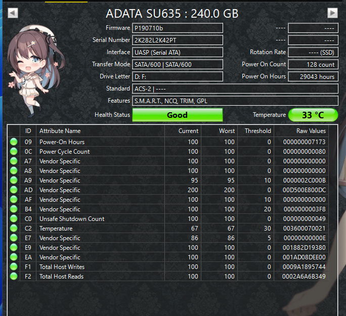 ADATA SU635 240GB SATA SSD | Tested & Functional