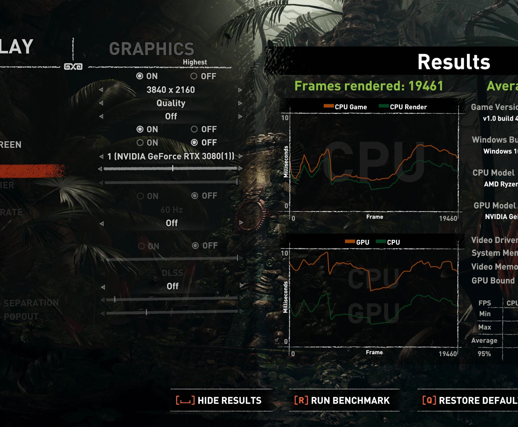 5800XT | RTX 3080 | 1TB | 32GB | 850W PSU | ITX