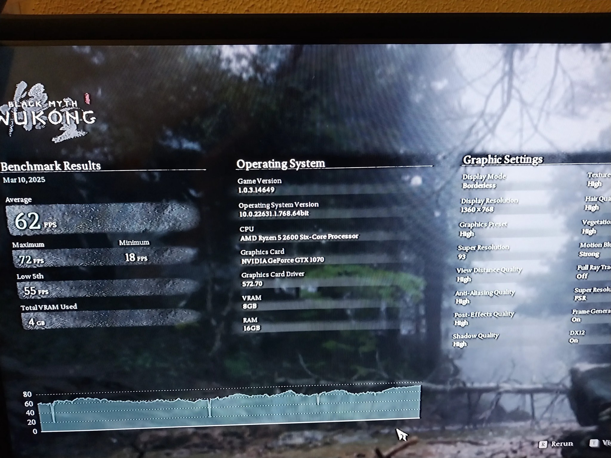 AMD entry level gaming PC for 1080p