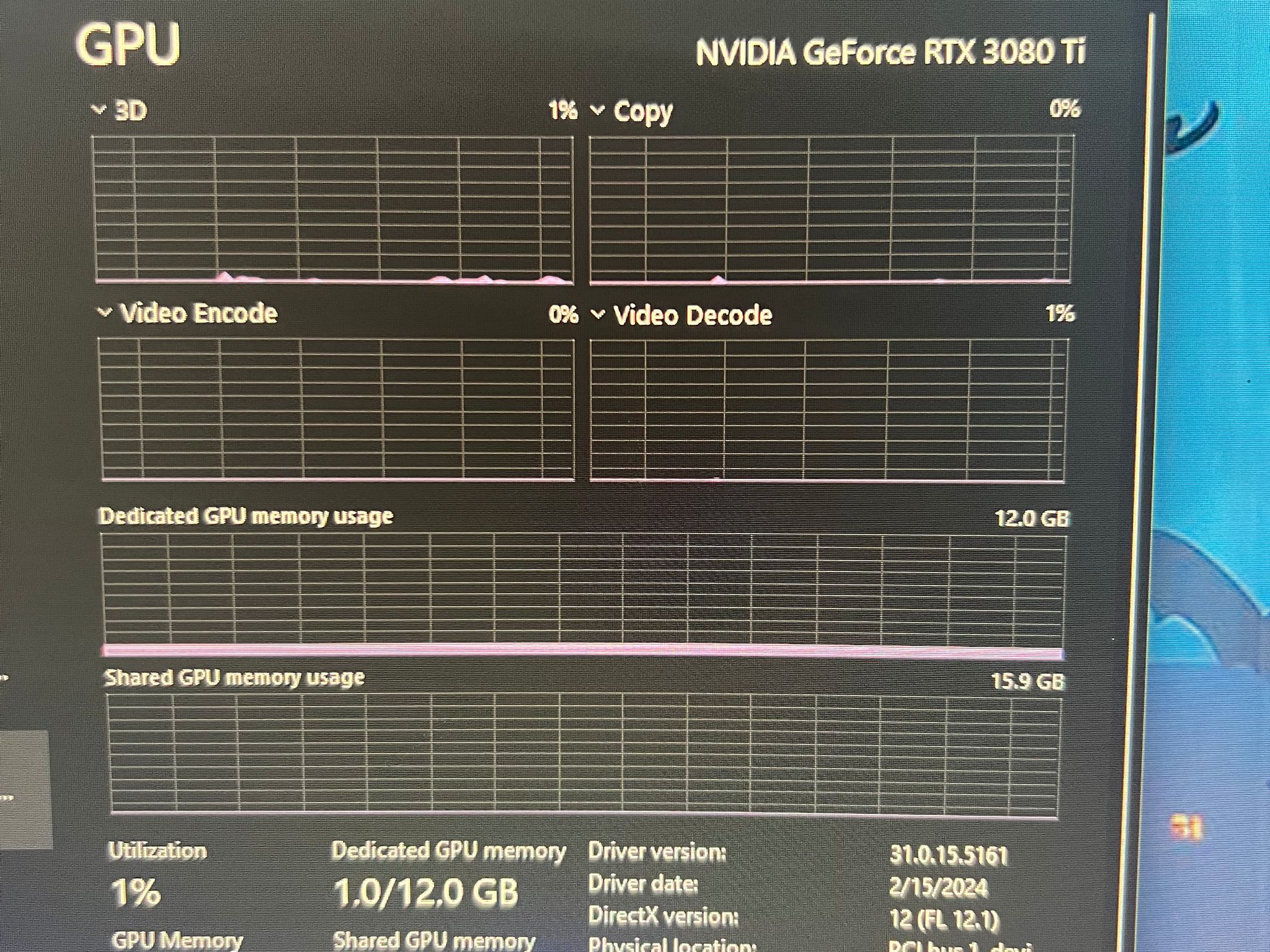 Gigabyte Gaming OC RTX 3080Ti 12GB