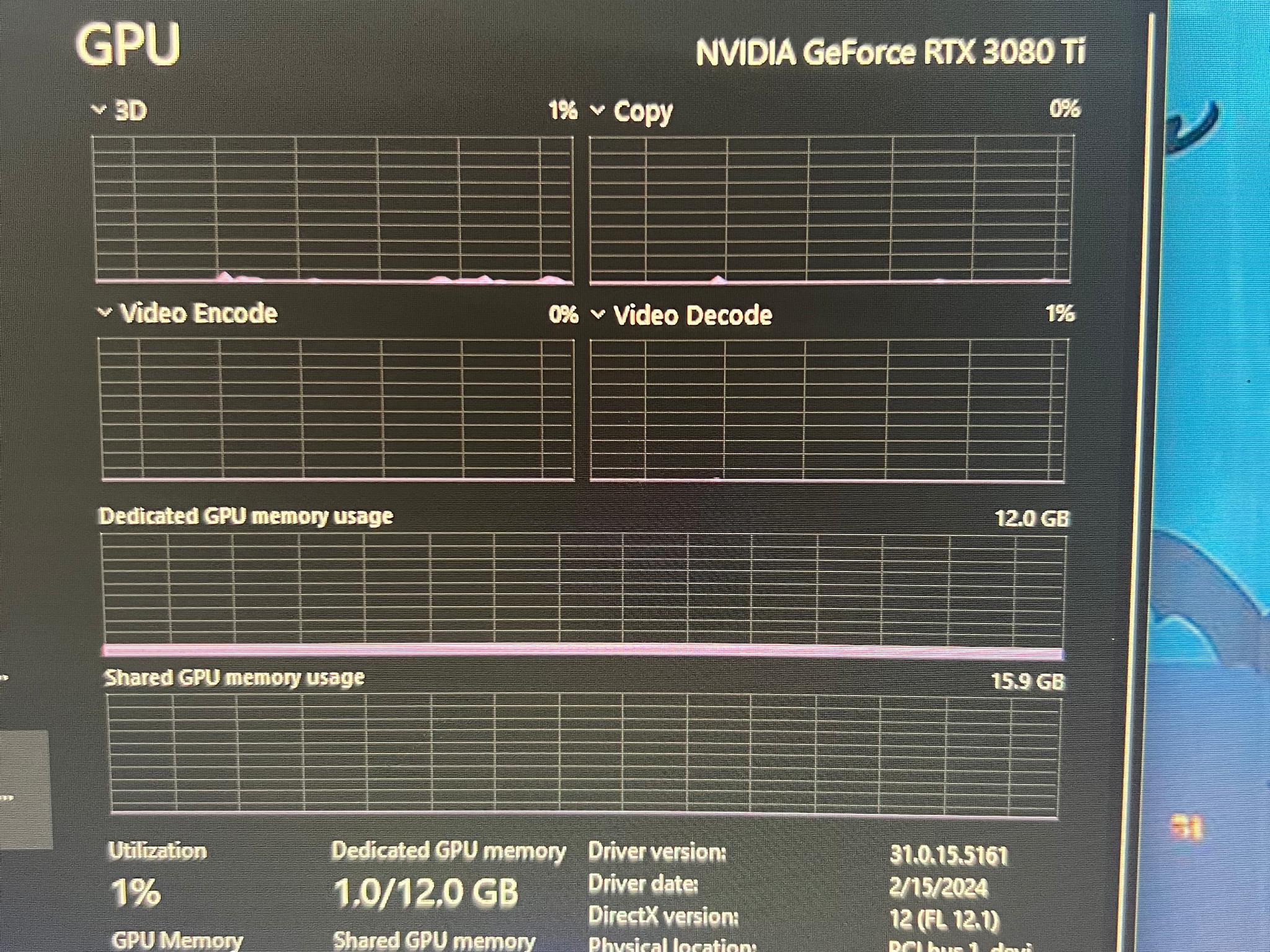 Gigabyte Gaming OC RTX 3080Ti 12GB