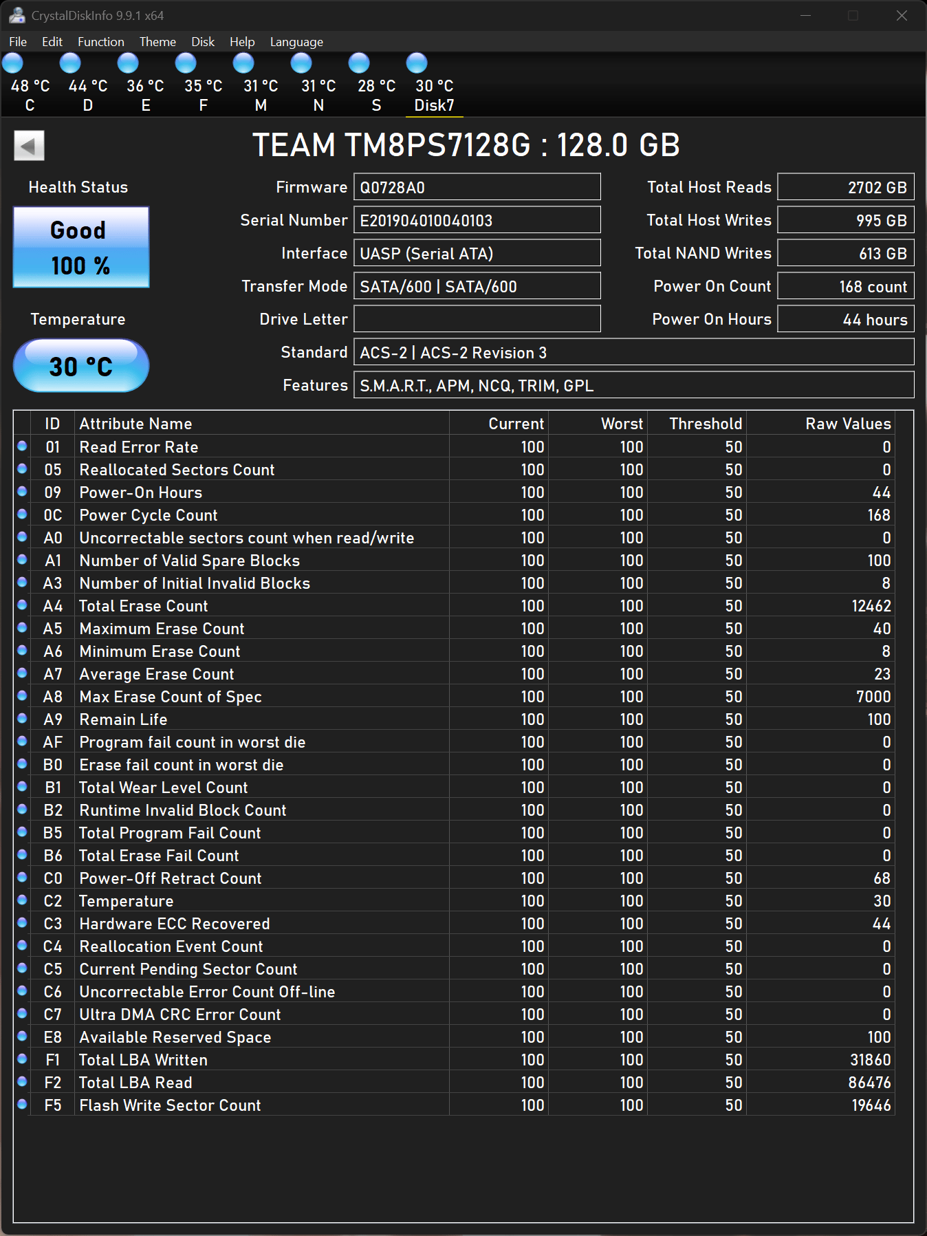 TEAMGroup TEAM MS30 128GB SATAIII M.2 2280 SSD (With INEO 2588 M.2 SATA To 10Gbps USB3.1 Enclosure)