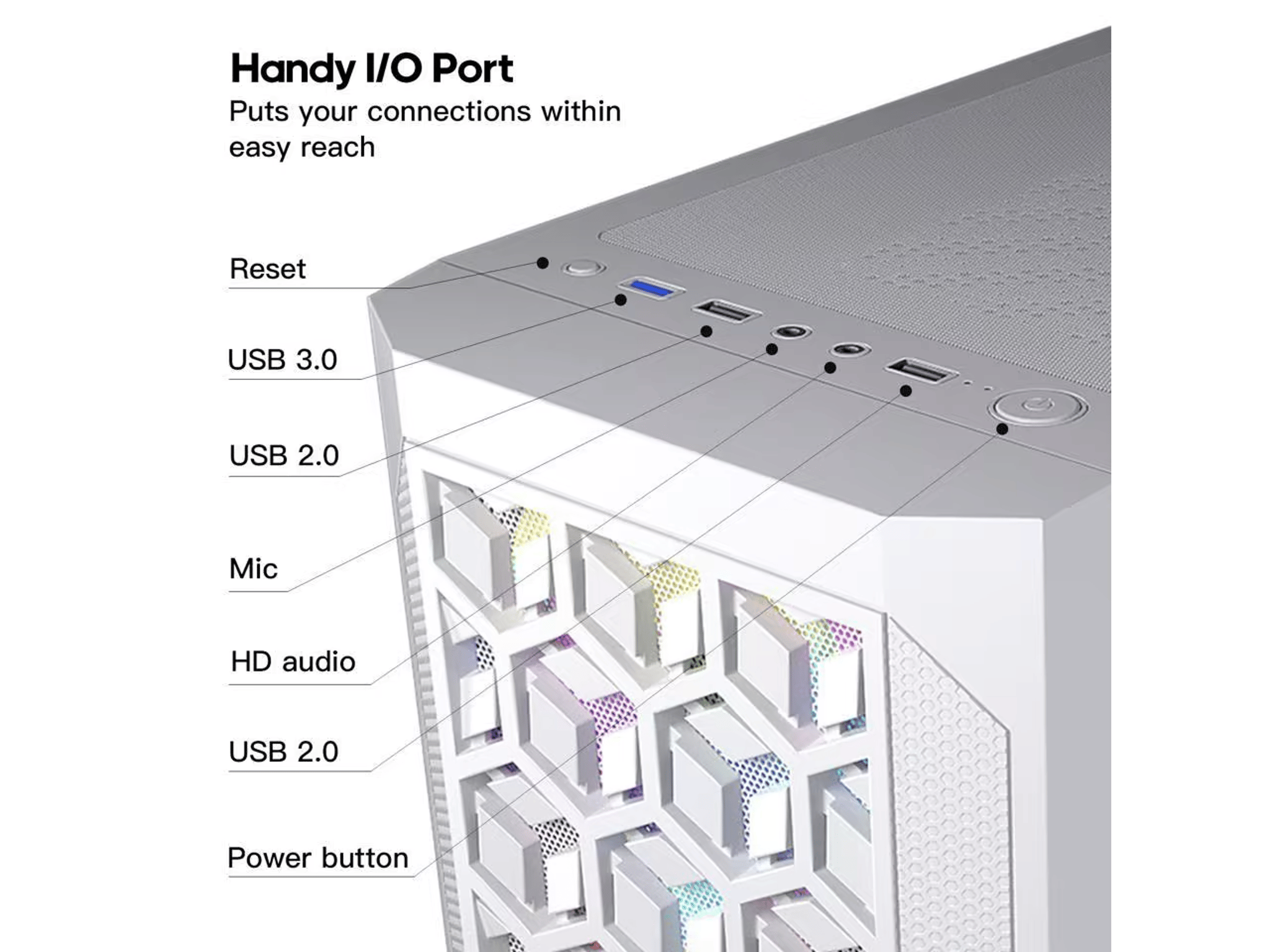 ESGAMING White Micro ATX Mini ITX Tower Micro ATX Case, Tempered Glass Side Panel, Rainbow LED Fans