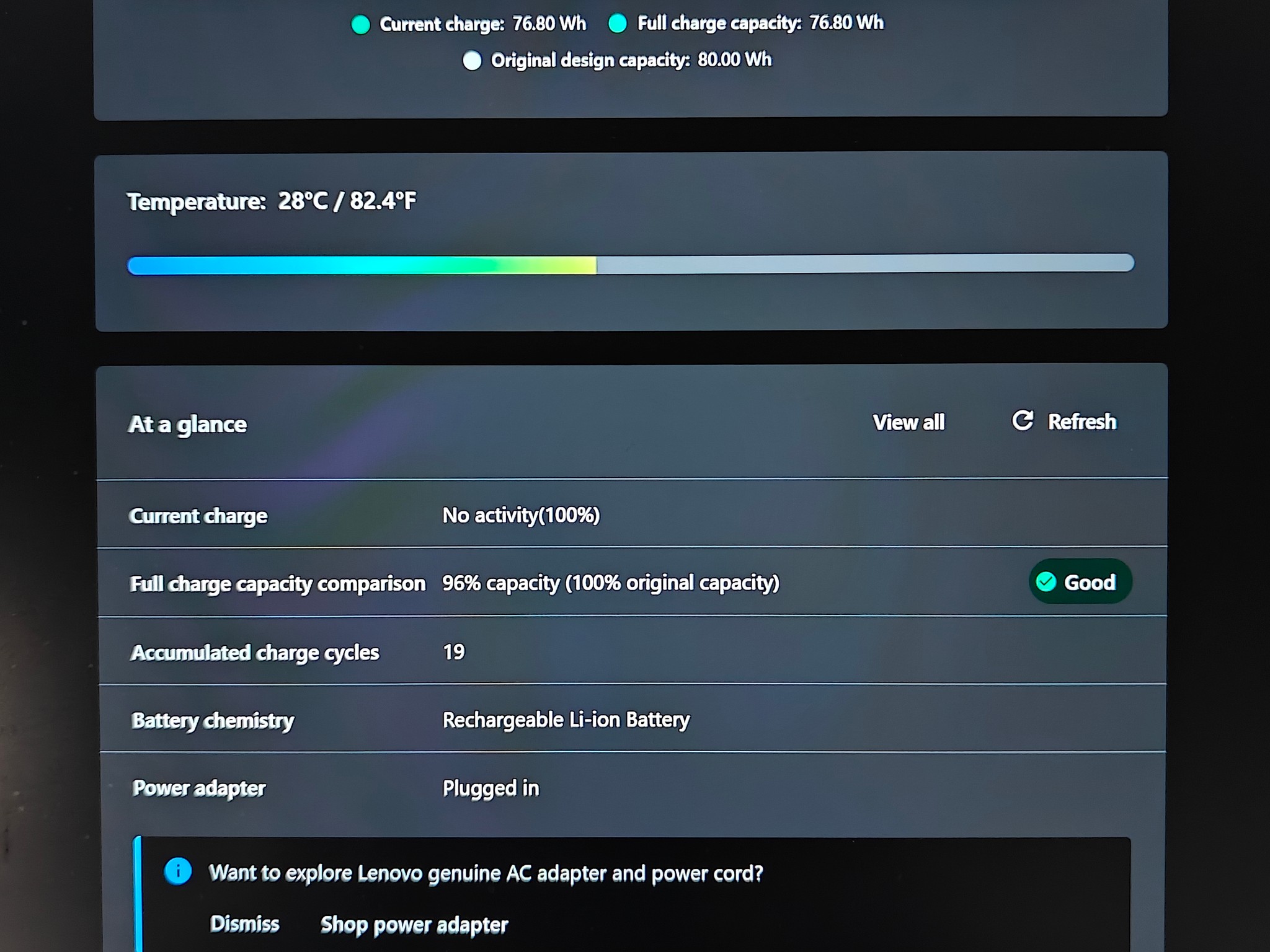 *New Battery* Lenovo Legion 5 Pro i7-12700H • RTX 3050 Ti • 16GB RAM • 512GB SSD • 165Hz