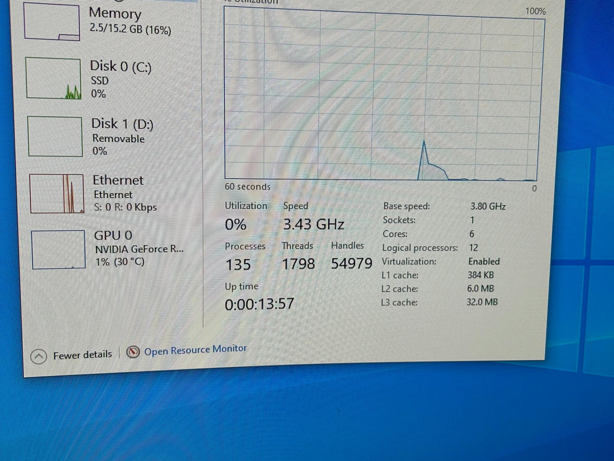 Gaming PC RTX 4060, Ryzen 5 7600 , 16GB DDR5 RAM, 500GB SSD
