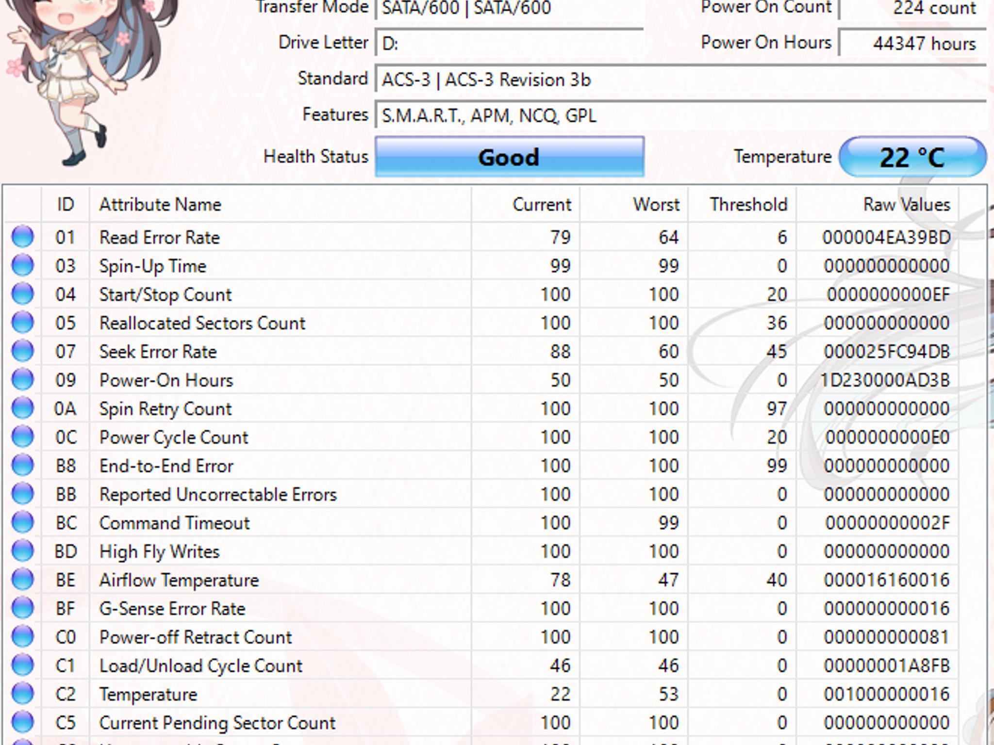 1TB 2.5" SATA Laptop Hard Drives Tested Working (NM)