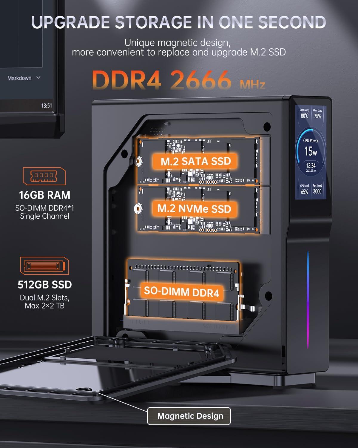 S1 Mini PC, Intel 12th Gen Alder Lake-N95 (up to 3.40GHz, 15W TDP), 16GB DDR4 512G PCIe SSD Mini PC