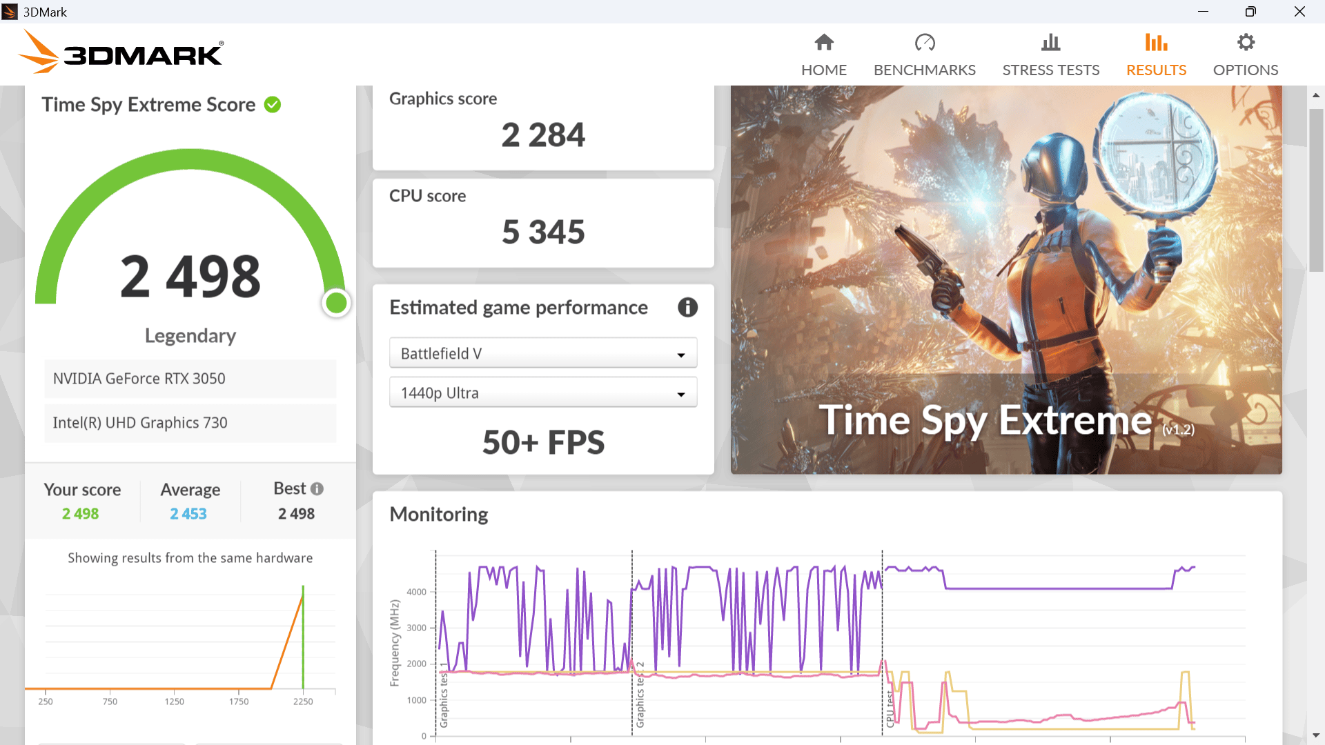 i5 14400 | RTX 3050 6GB | 16GB DDR5 | 1TB NVMe