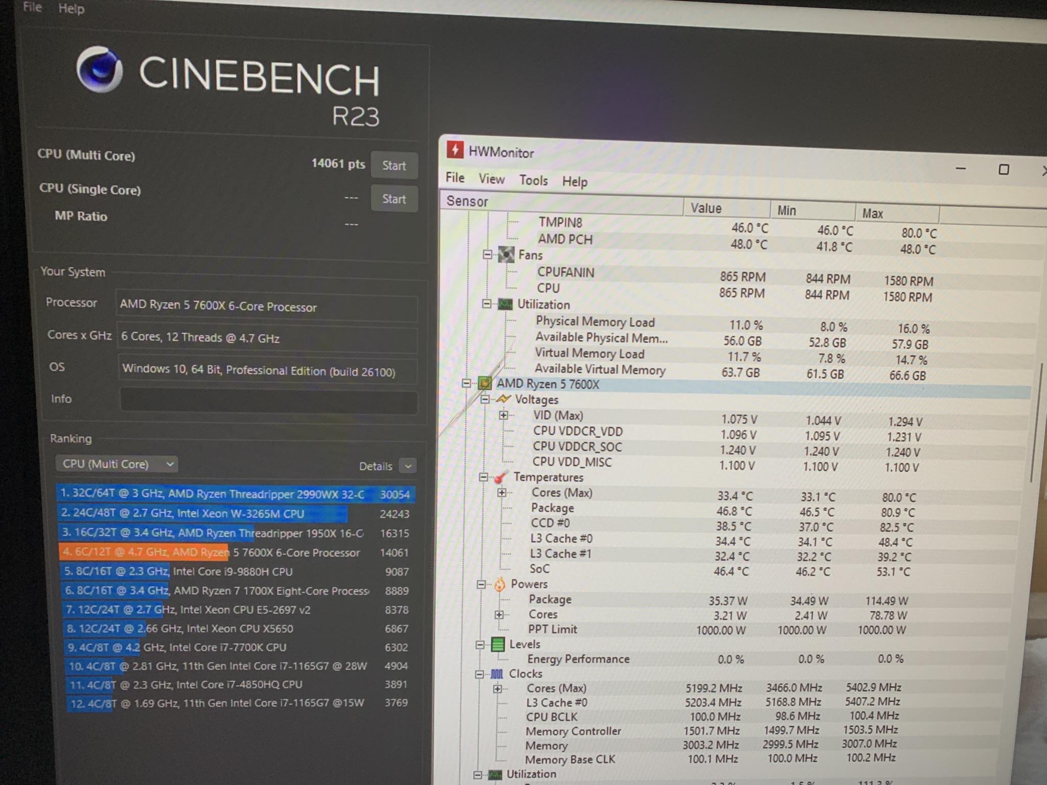 RTX 3080 Founders Edition | Ryzen 7600X | 64GB DDR5 | 2TB | WIFI