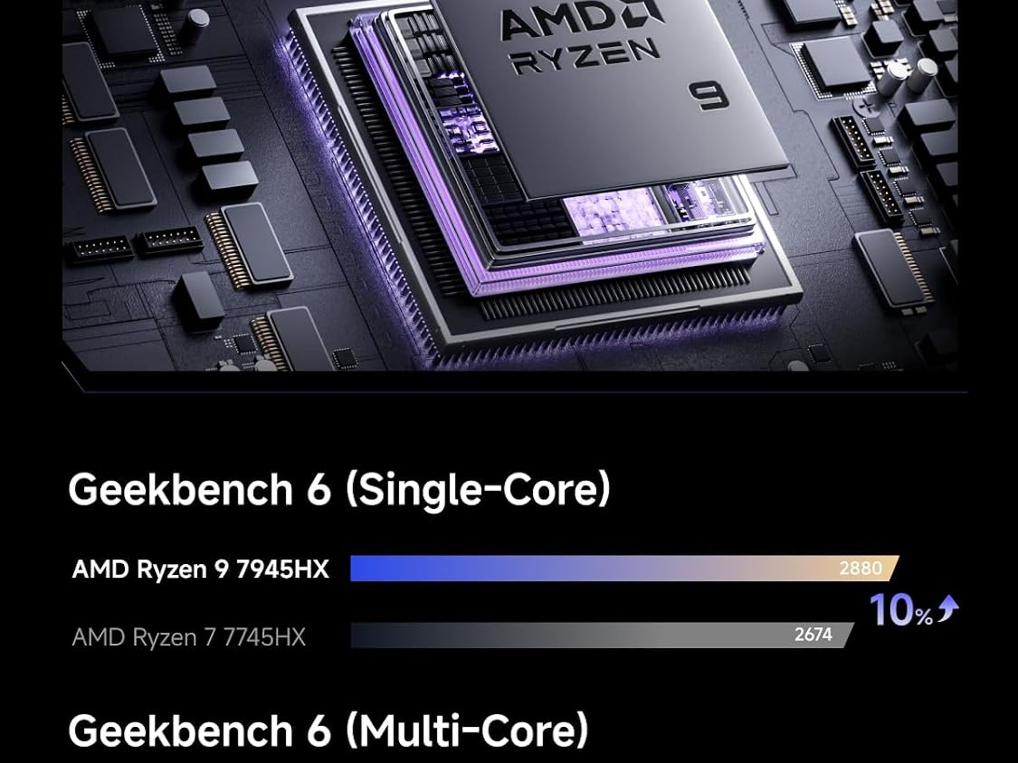 Mini Gaming PC AMD Ryzen 9 7945HX (16C/32T) RTX 5060/1tb NVMe/32gb DDR5
