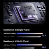 Mini Gaming PC AMD Ryzen 9 7945HX (16C/32T) RTX 5060/1tb NVMe/32gb DDR5