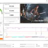 Ultra Budget Gaming Done Right! i7 7700, Zotac GTX 1060 6GB, 8GB Ram, Windows 11