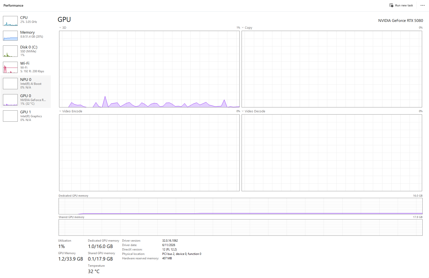 Black/Satin Gray: Intel Core Ultra 9 285K, GeForce RTX 5080, 32GB DDR5, 2TB M.2 SSD, Win11 Home