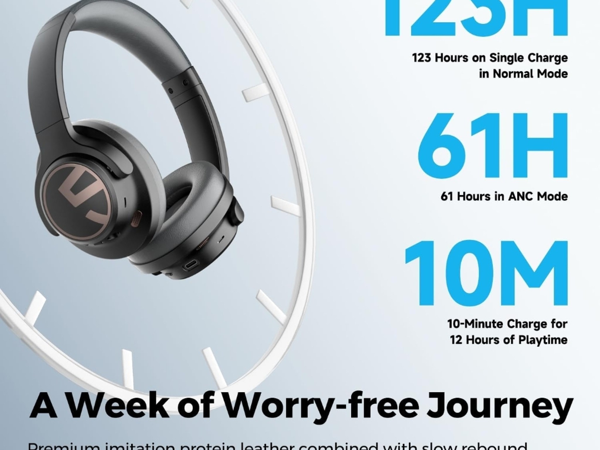 SoundPEATS Space Hybrid Active Noise Cancelling Headphones