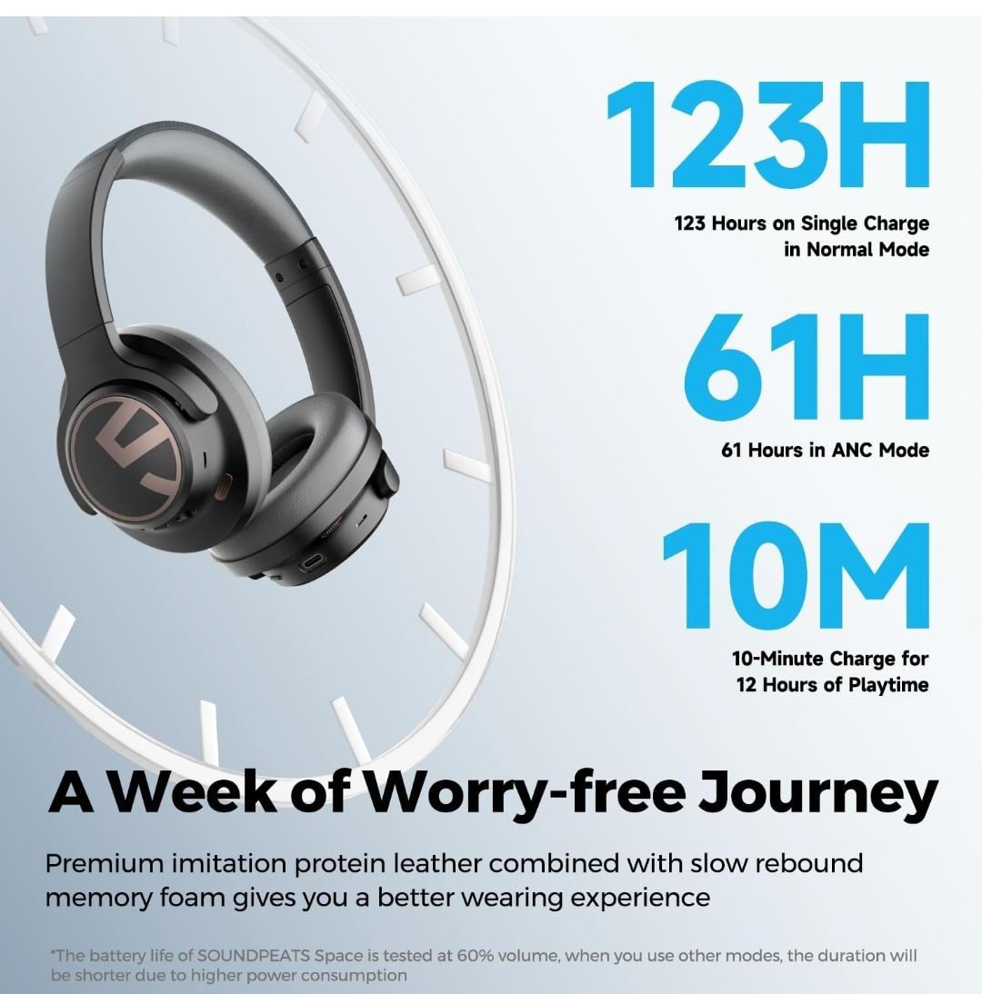 SoundPEATS Space Hybrid Active Noise Cancelling Headphones