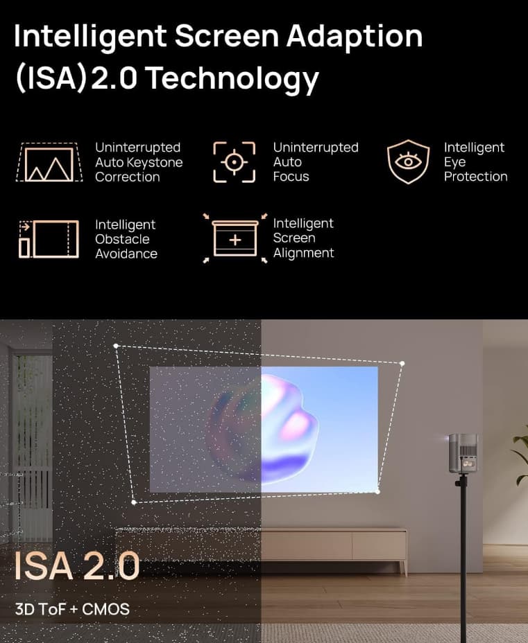 XGIMI MoGo 2 Pro 1080P Portable Smart Projector w/ WiFi and Bluetooth + Stand