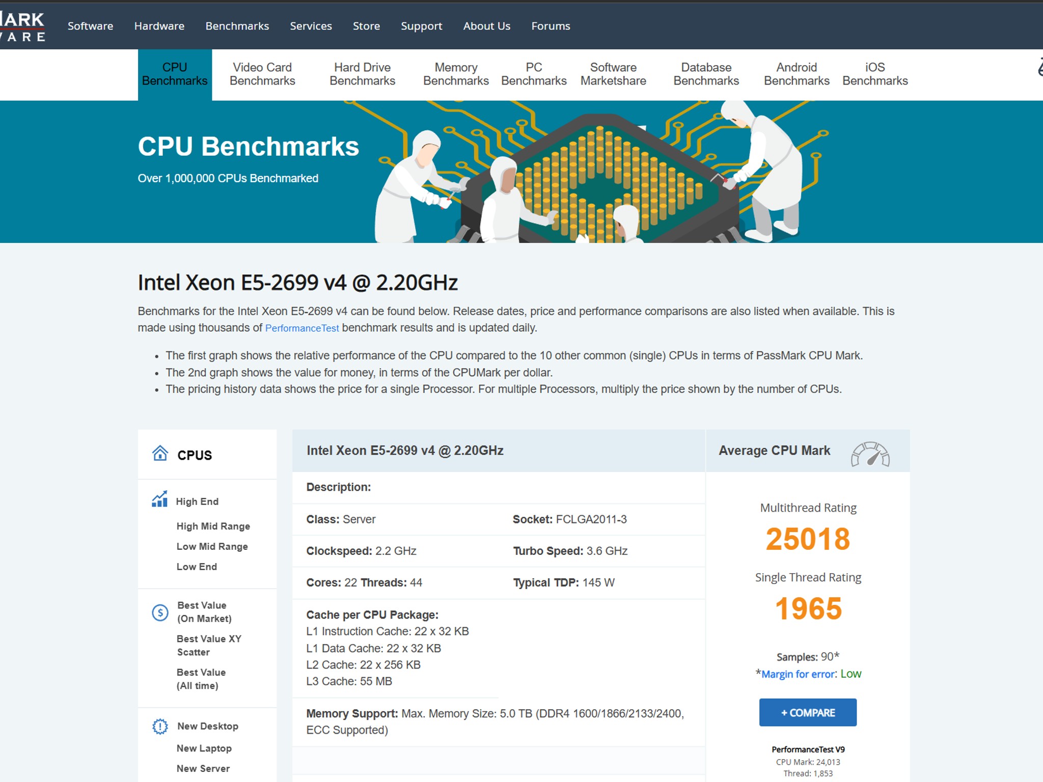 COMBO: Asrock X99 WS Motherboard/Intel Xeon CPU E5-2699 v4 22Core/Micron 128gb DDR4 2400mhz Memory