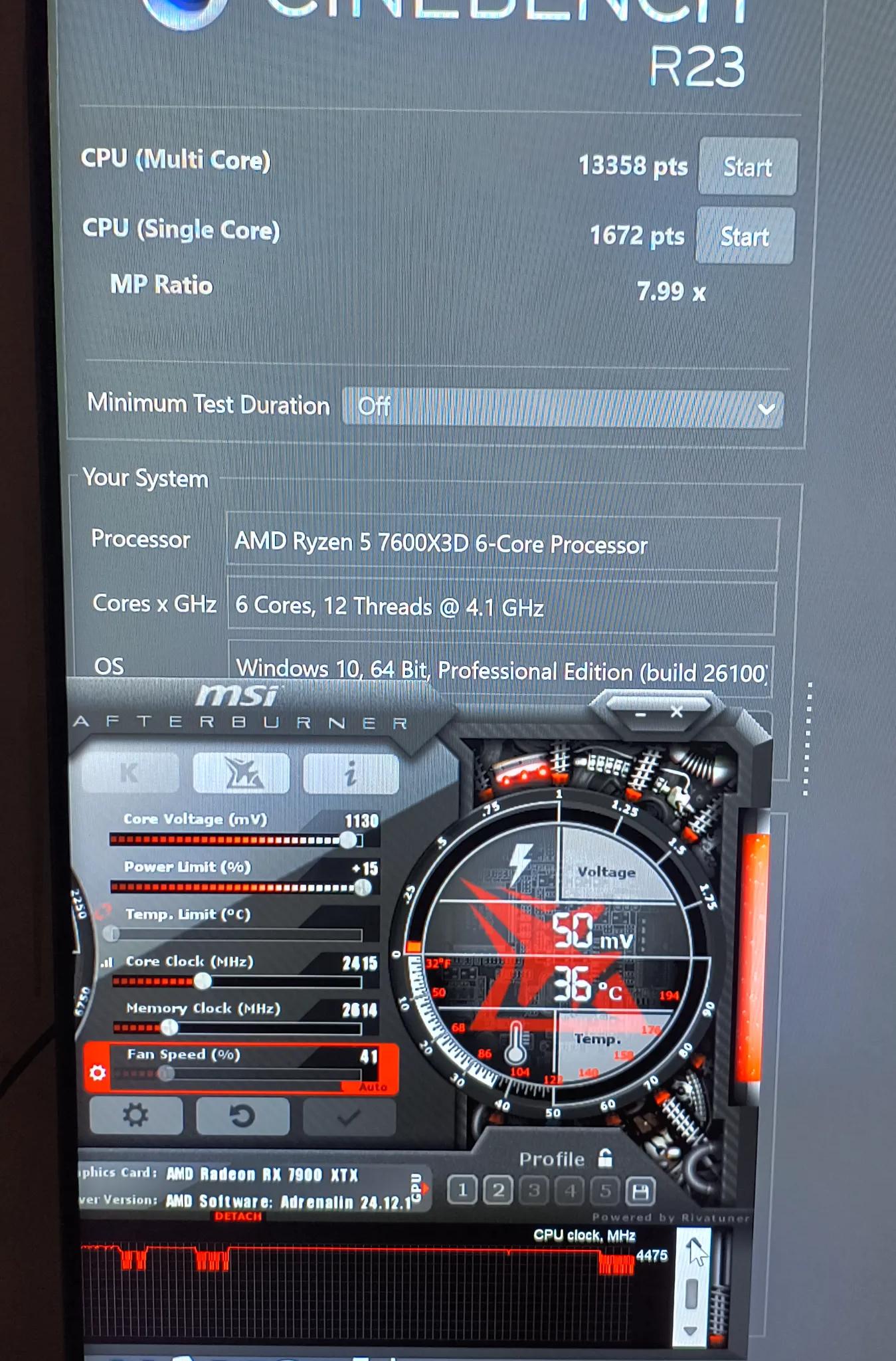 7900xtx \ 7600x3d
