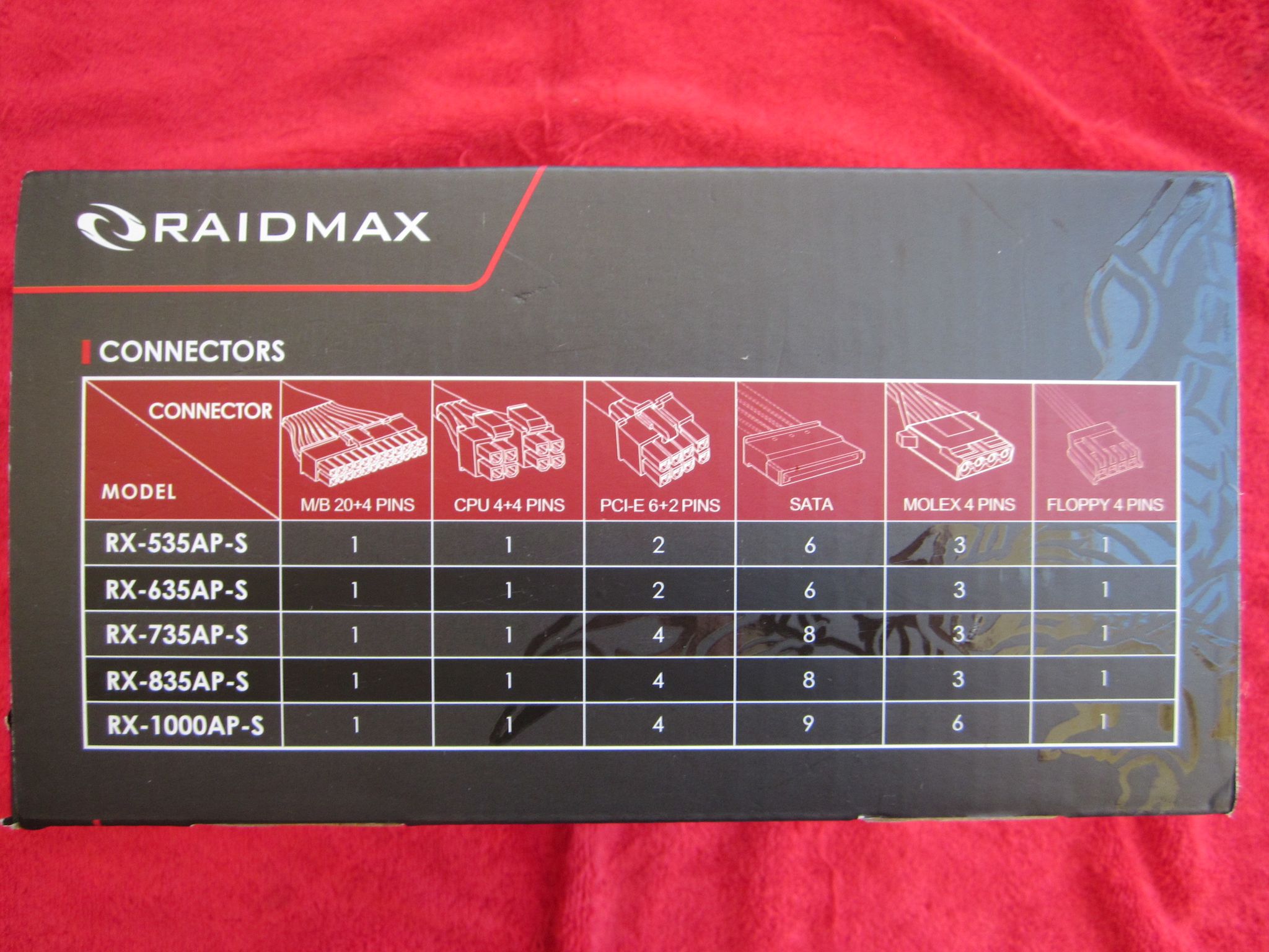 NEW! RAIDMAX SCORPIO RX-735AP-S 80 PLUS BRONZE Semi-modular 735W Power Supply