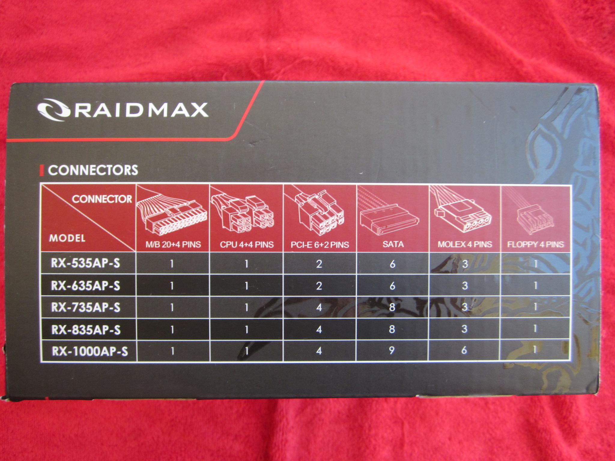 NEW! RAIDMAX SCORPIO RX-735AP-S 80 PLUS BRONZE Semi-modular 735W Power Supply