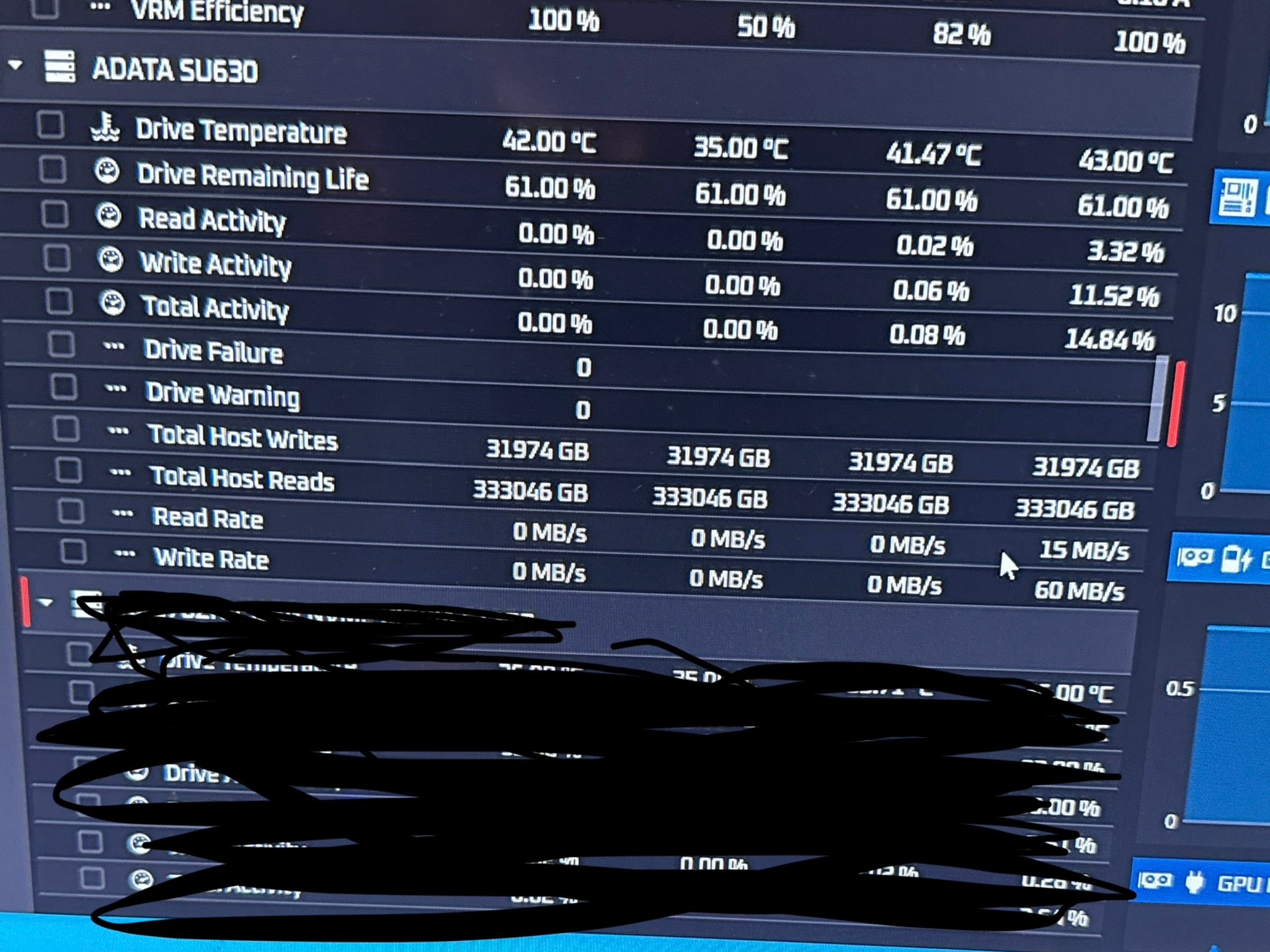 Adata 960GB SSD