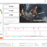 Ultra Budget Gaming Done Right! #4 | i7 7700 | GTX 1060 6GB | 16GB Ram | Windows 11